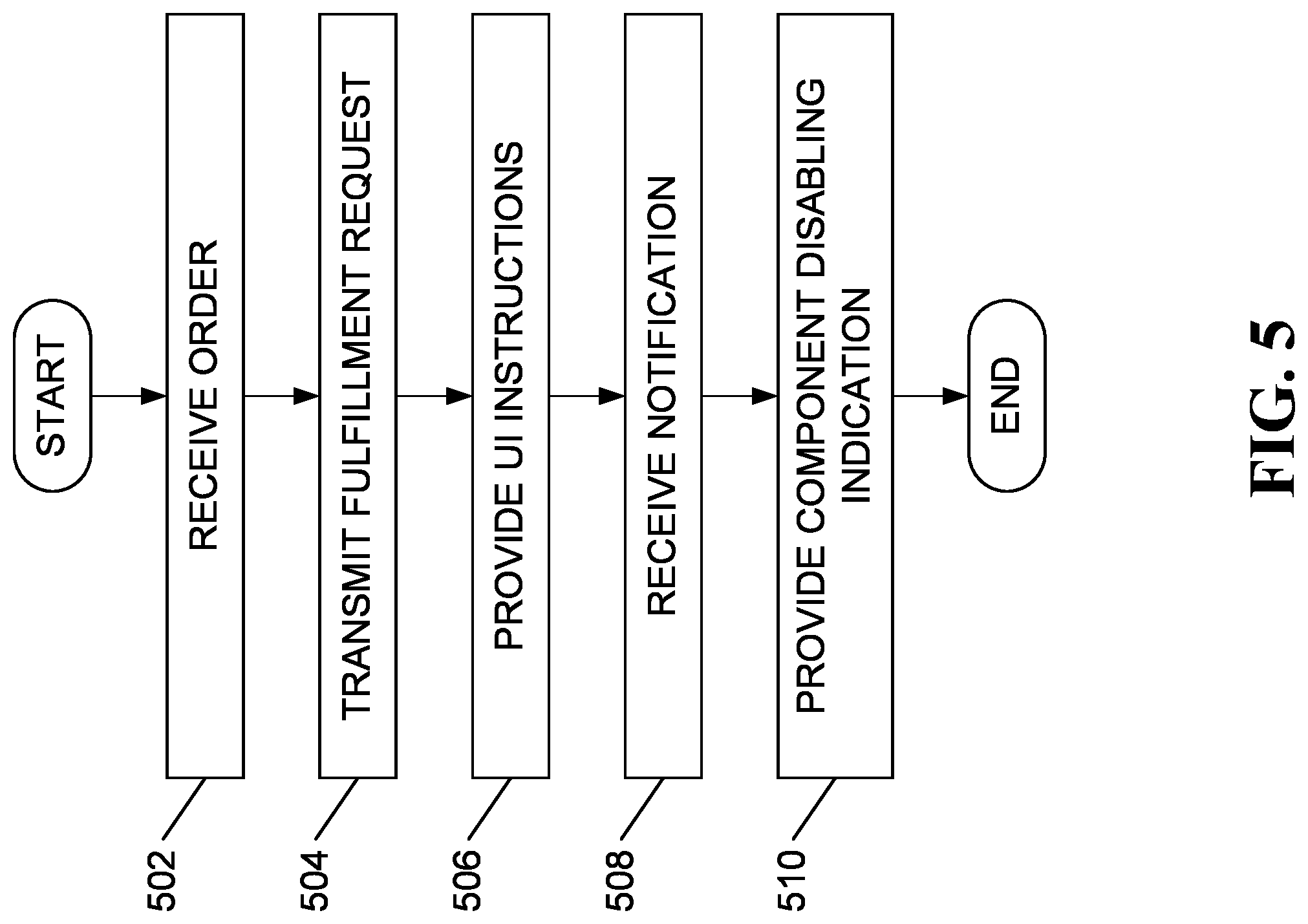 Patent US12099950 Figure 5 – Order cancelling UI component management