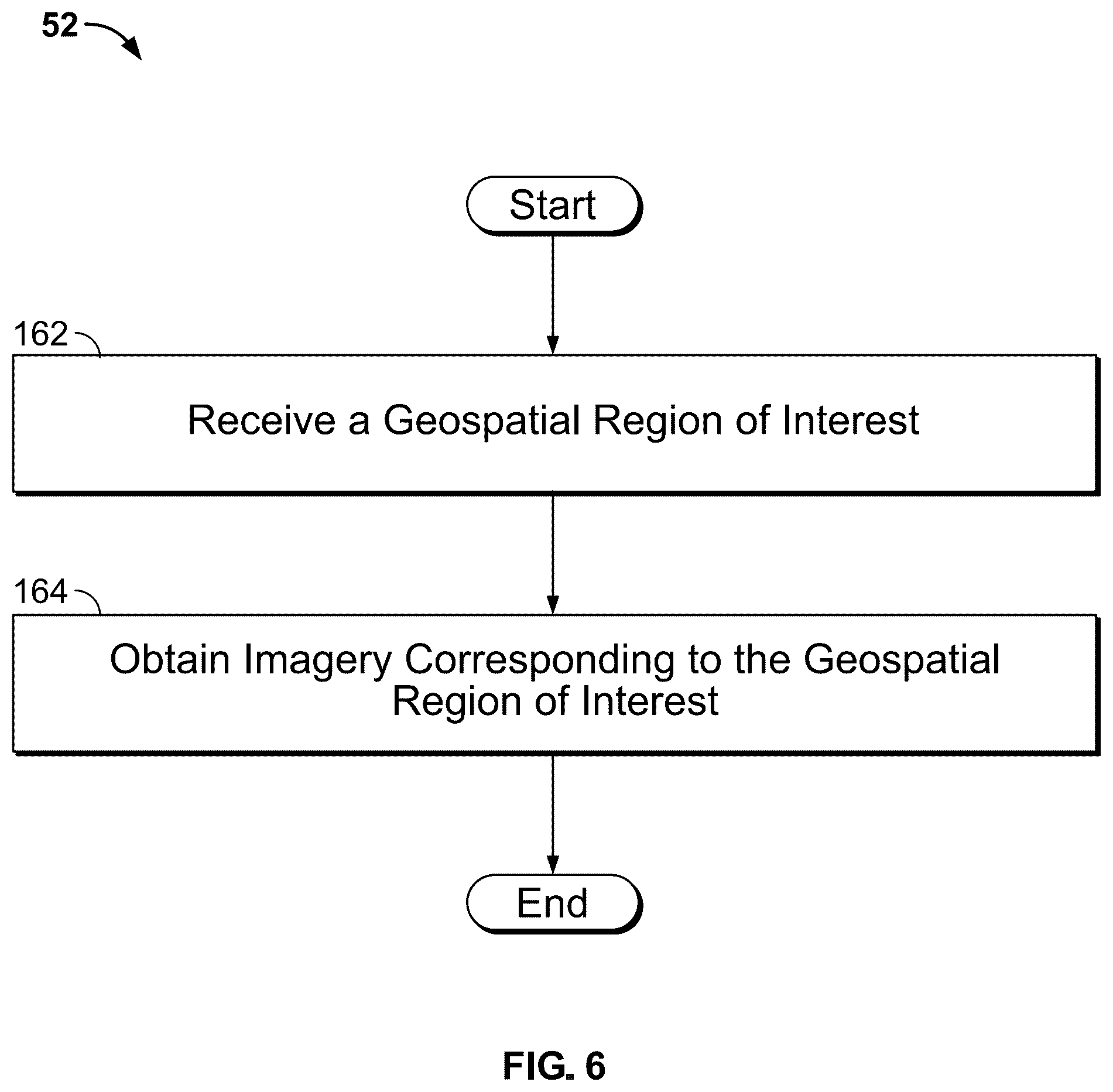 Patent US12099952 Figure 5 – Computer vision systems and methods for detecting power line hazards from imagery