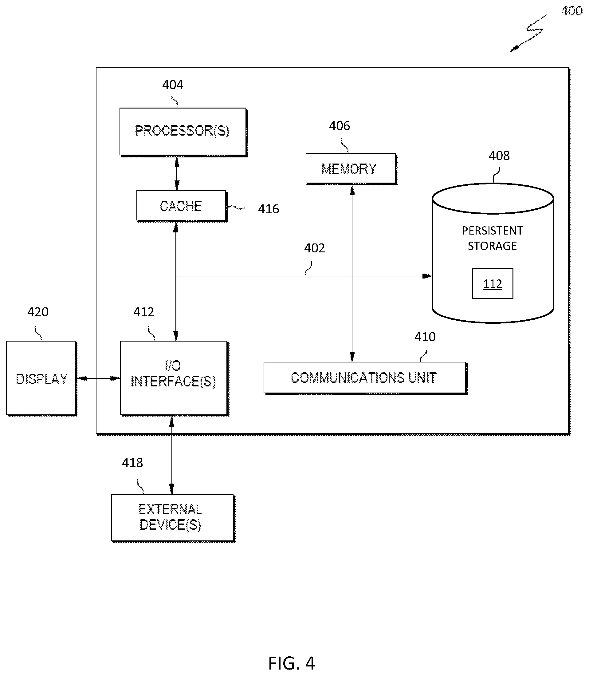 Patent US12099953 Figure 4 – Support device deployment