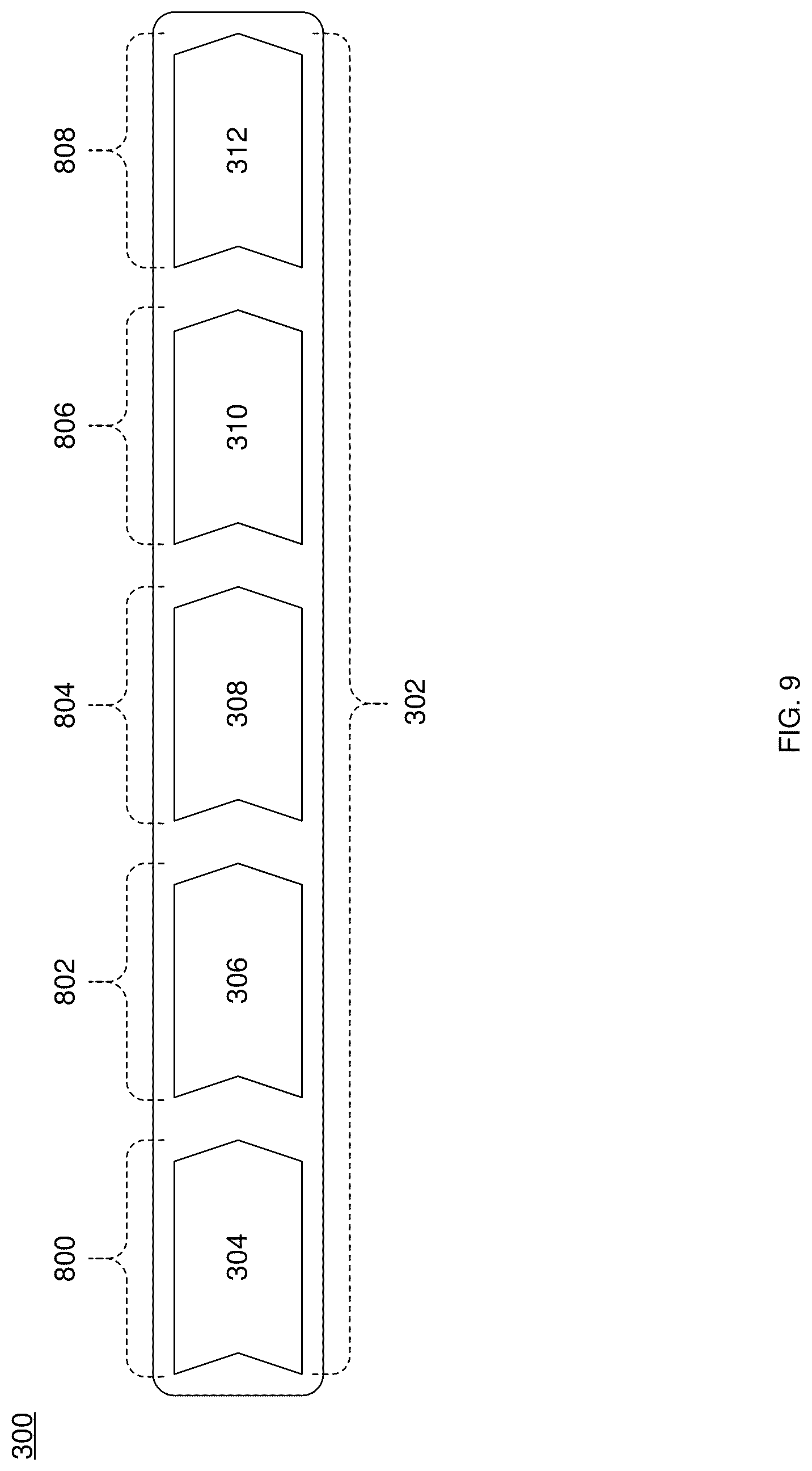 Patent US12099954 Figure 9 – System and method for generating and managing predefined journey scenarios for a business transition event