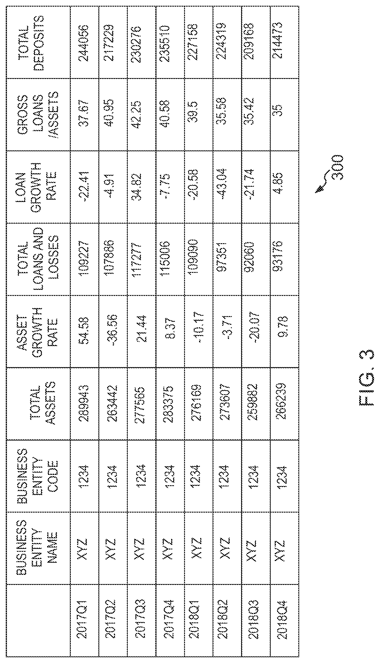 Patent US12099955 Figure 3 – Machine learning models based methods and systems for determining prospective acquisitions between business entities