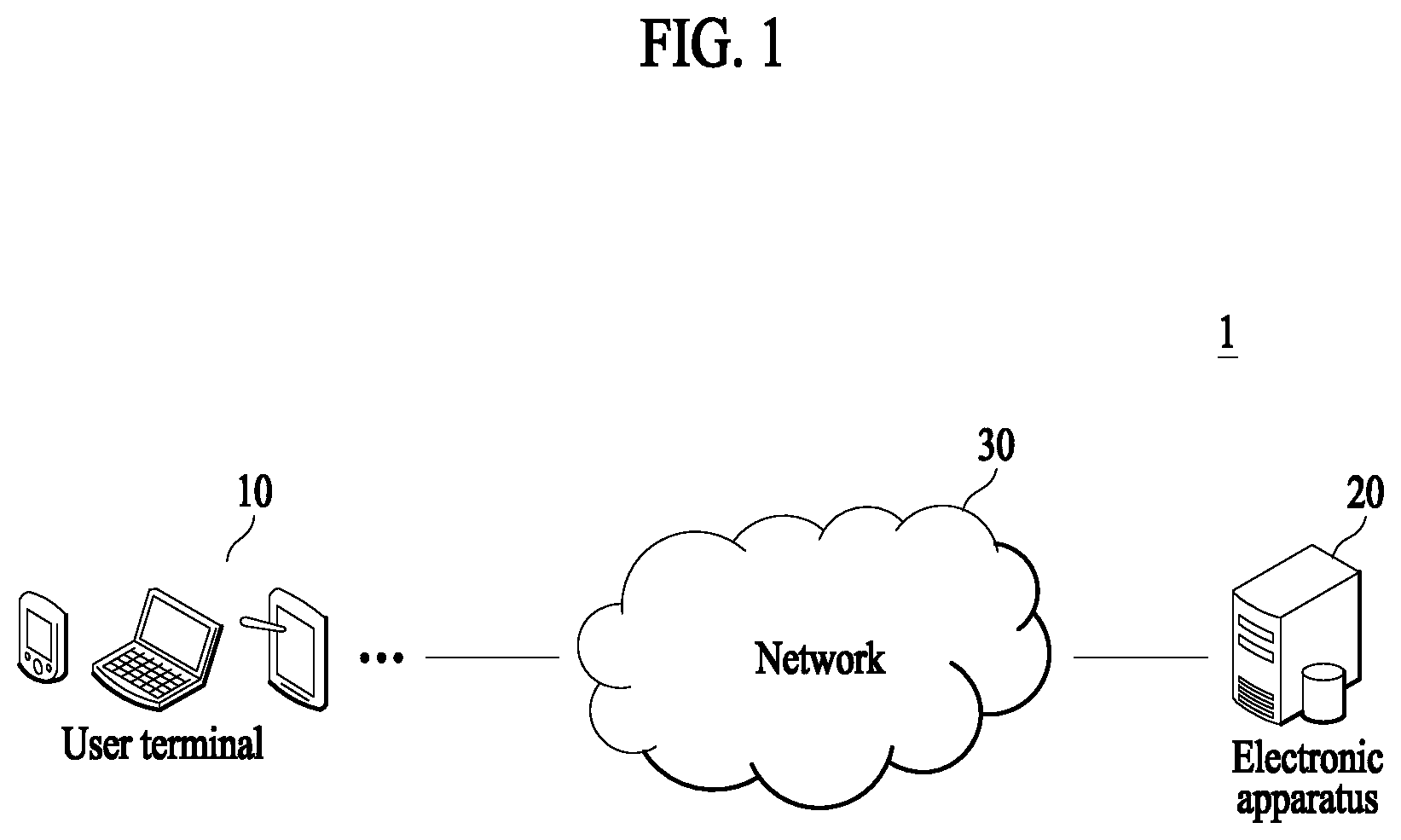 Patent US12099956 — Operation method for location recommendation and apparatus therefor — Figure 1
