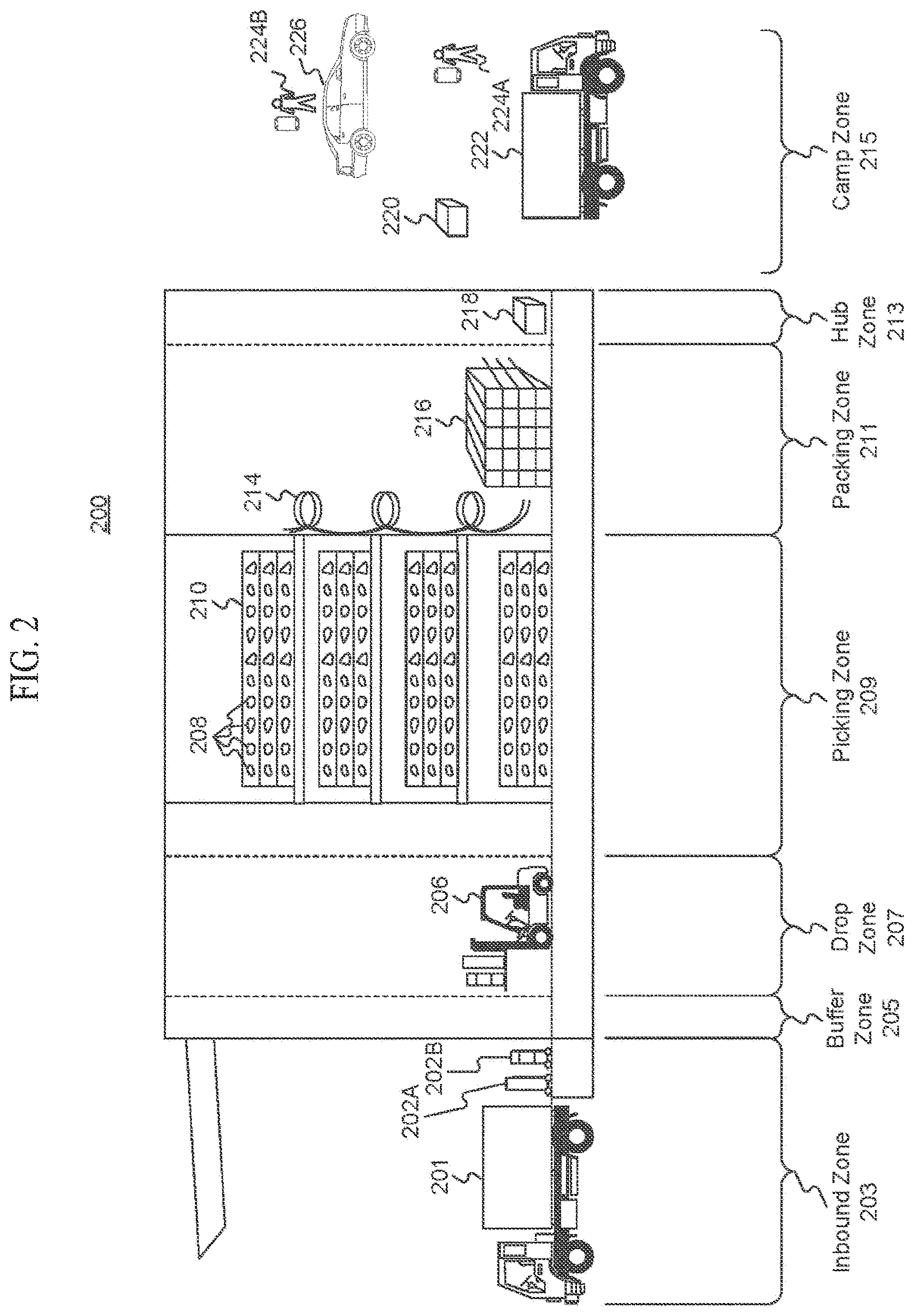Patent US12099956 Figure 2 – Operation method for location recommendation and apparatus therefor
