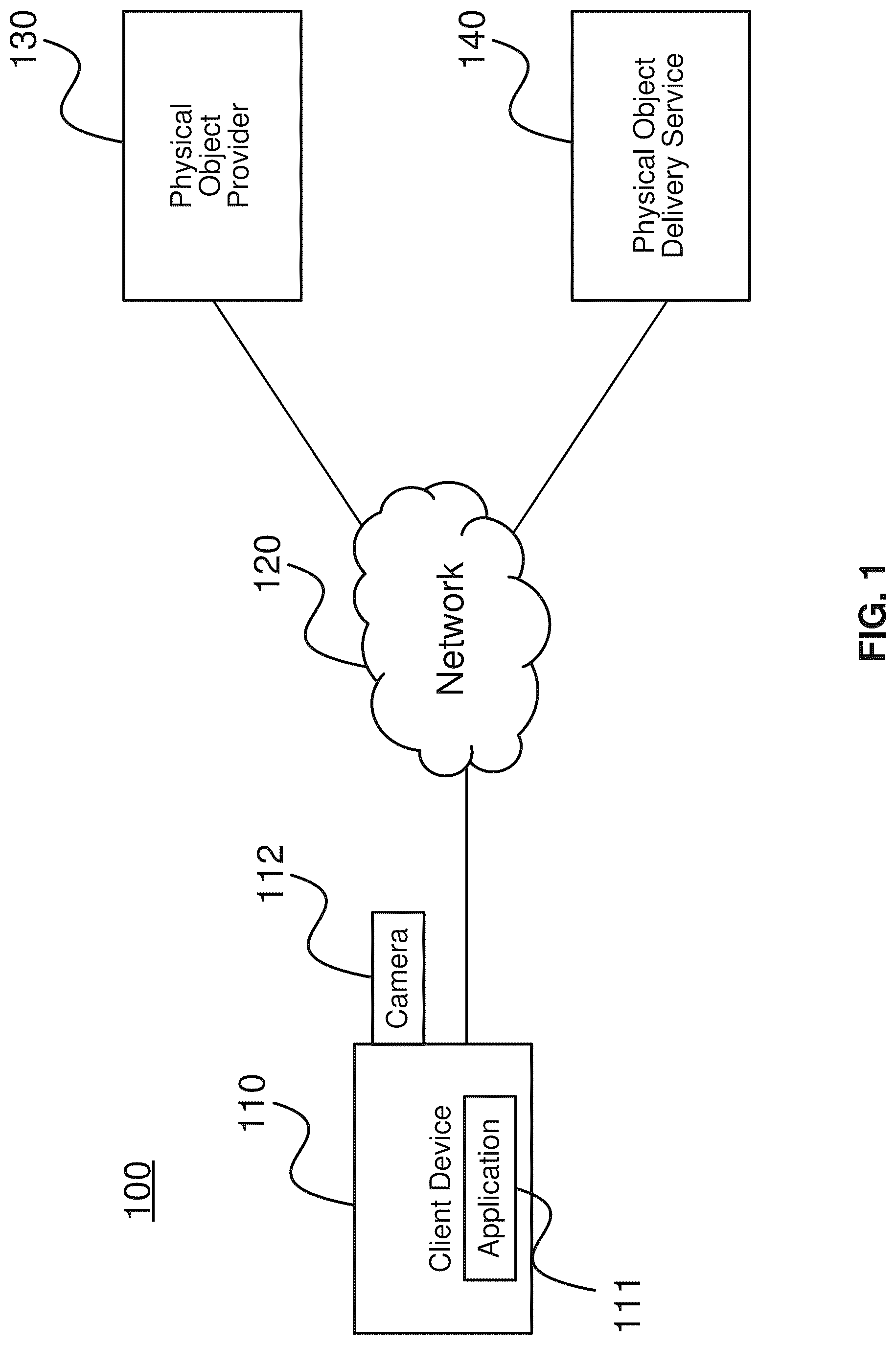 Patent US12099959 Figure 1 – Mobile application camera activation and de-activation based on physical object location