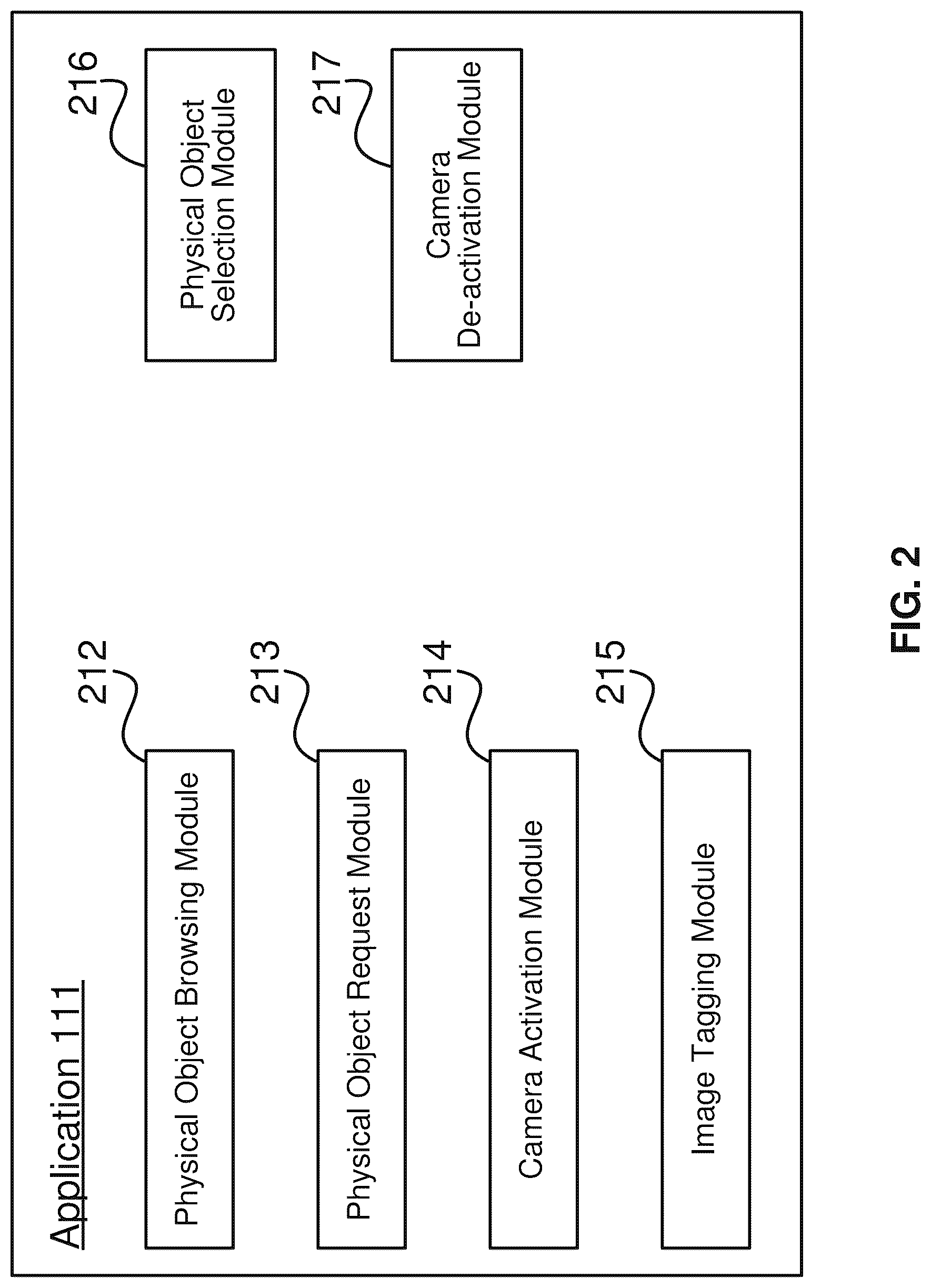 Patent US12099959 Figure 2 – Mobile application camera activation and de-activation based on physical object location