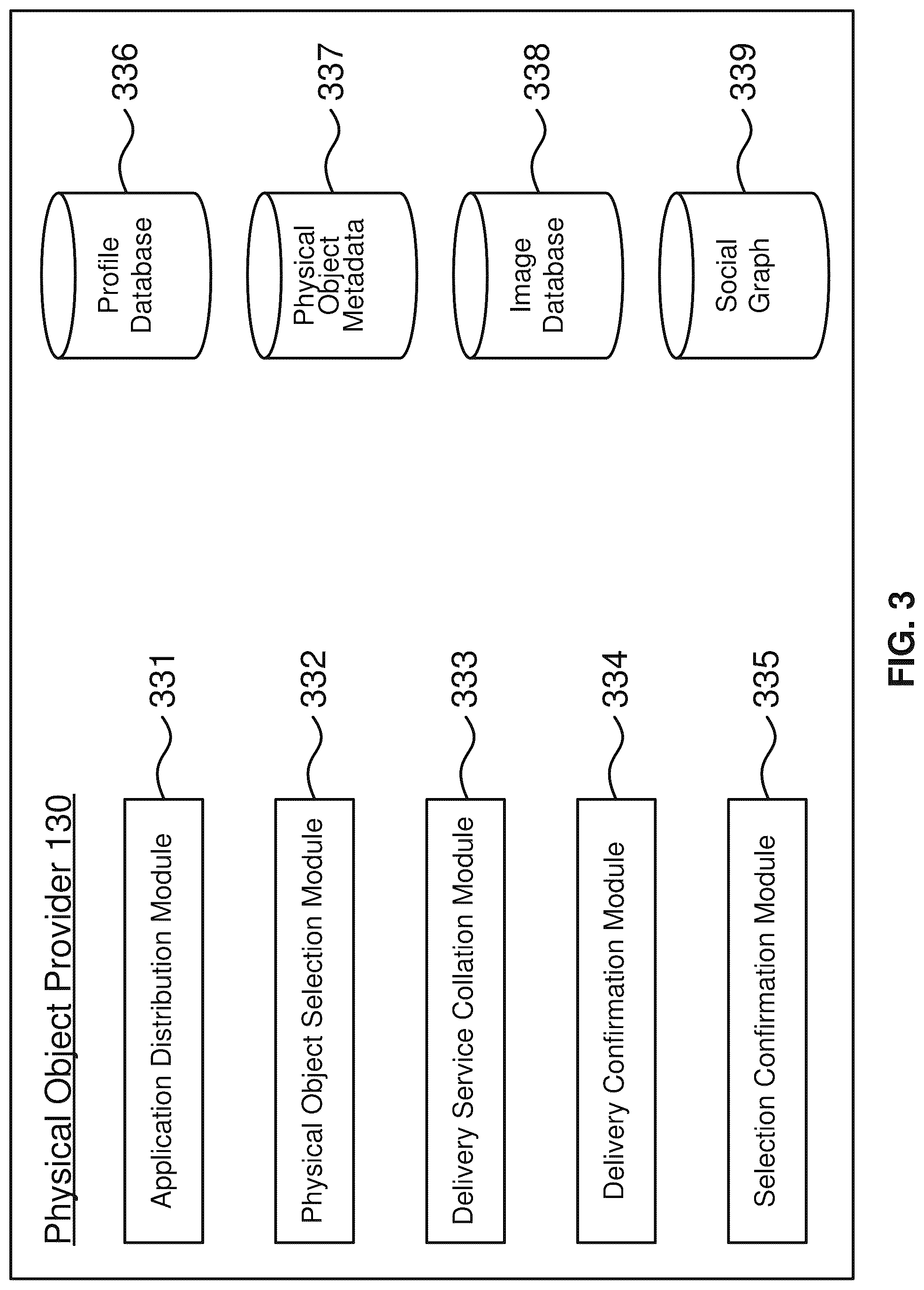 Patent US12099959 Figure 3 – Mobile application camera activation and de-activation based on physical object location