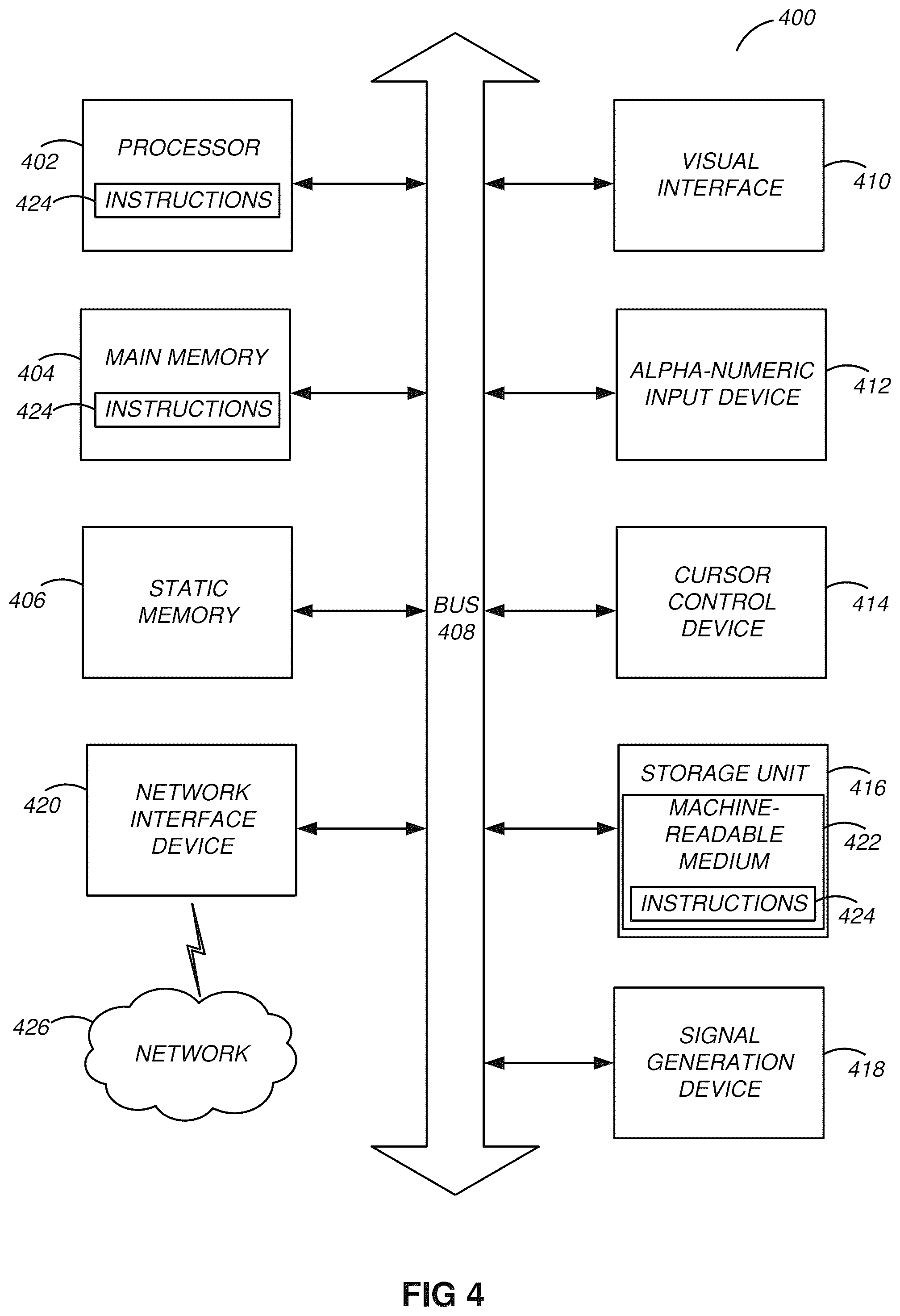 Patent US12099959 Figure 4 – Mobile application camera activation and de-activation based on physical object location