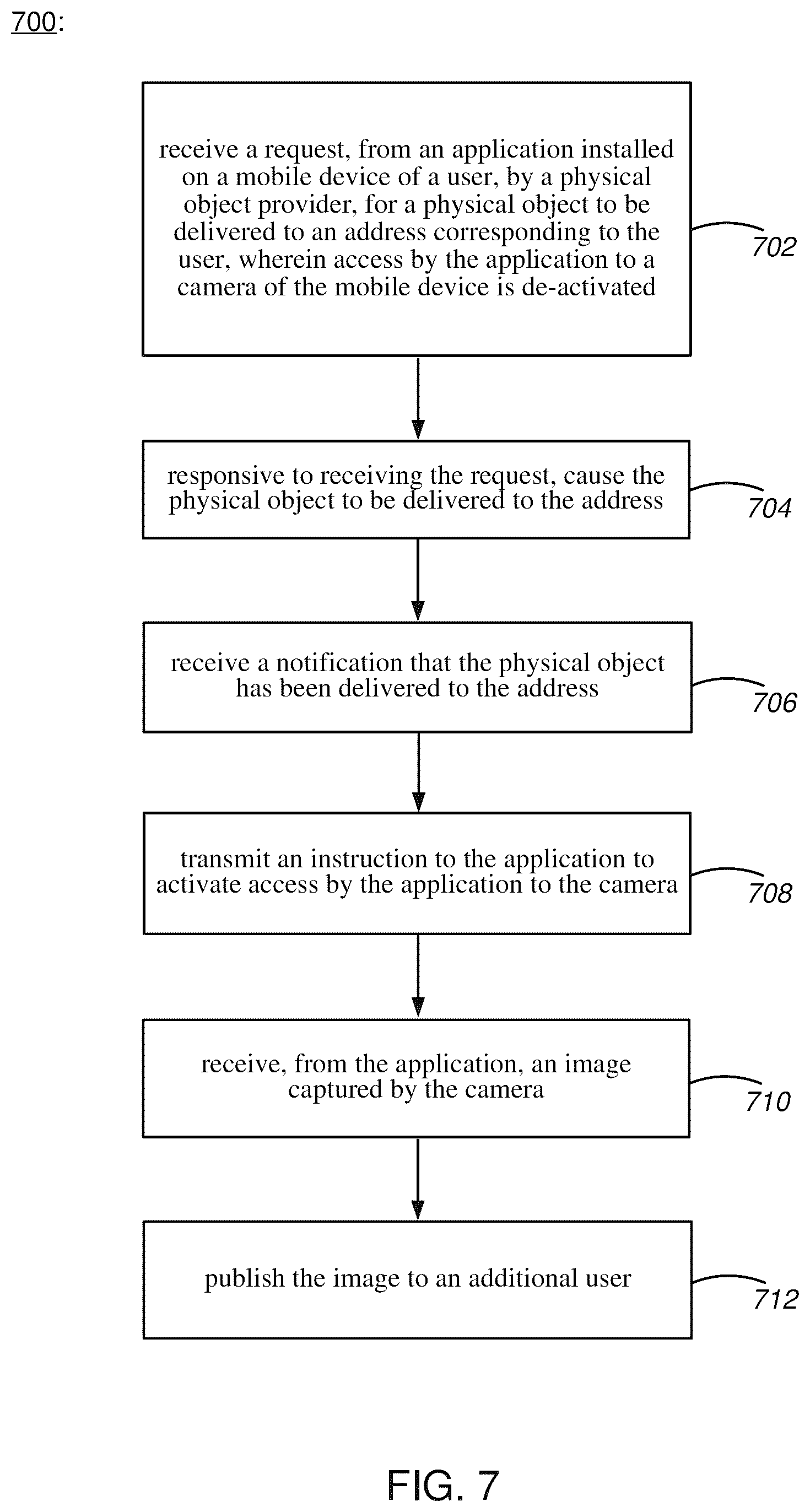 Patent US12099959 Figure 7 – Mobile application camera activation and de-activation based on physical object location