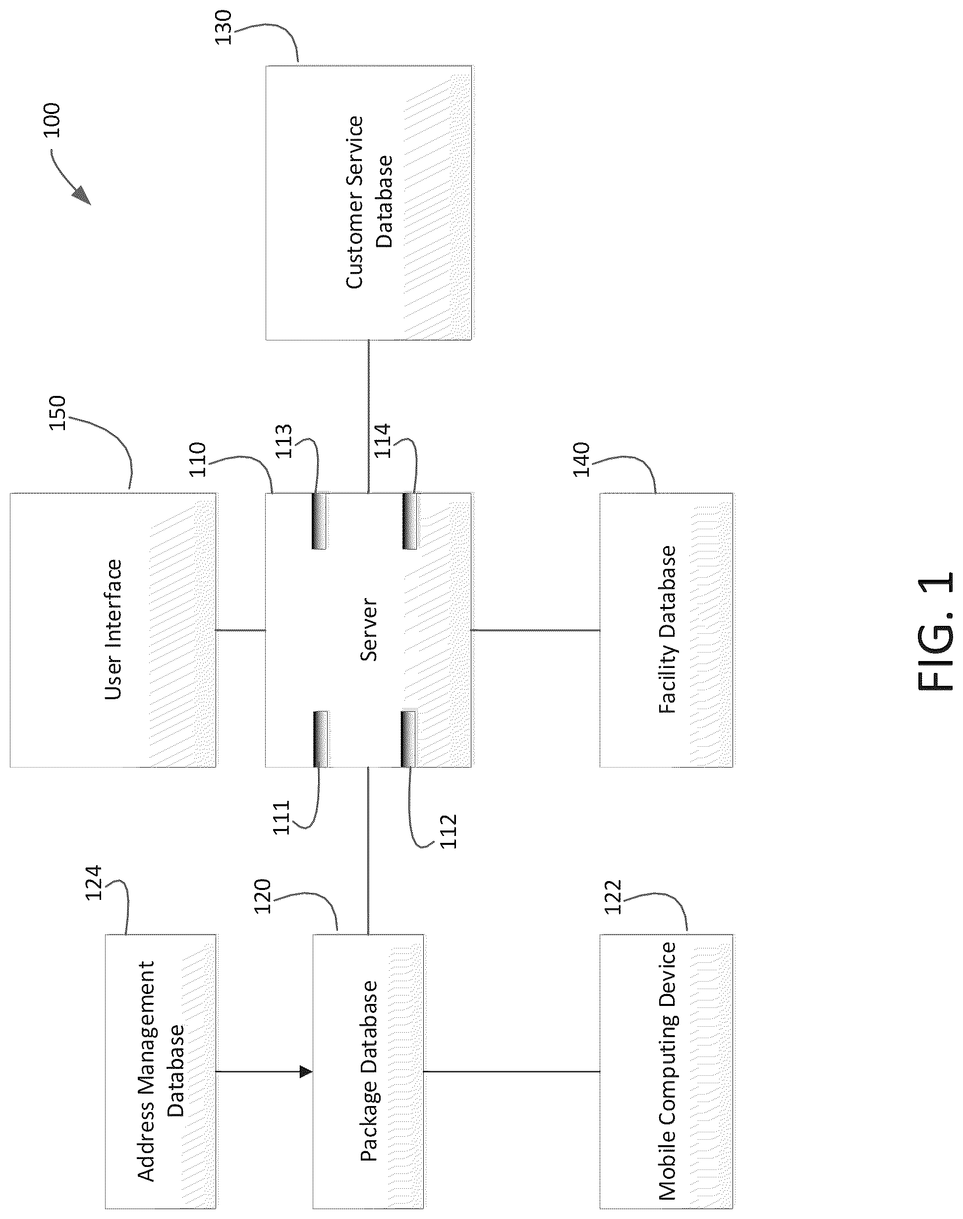 Patent US12099961 Figure 1 – Package delivery management systems and methods