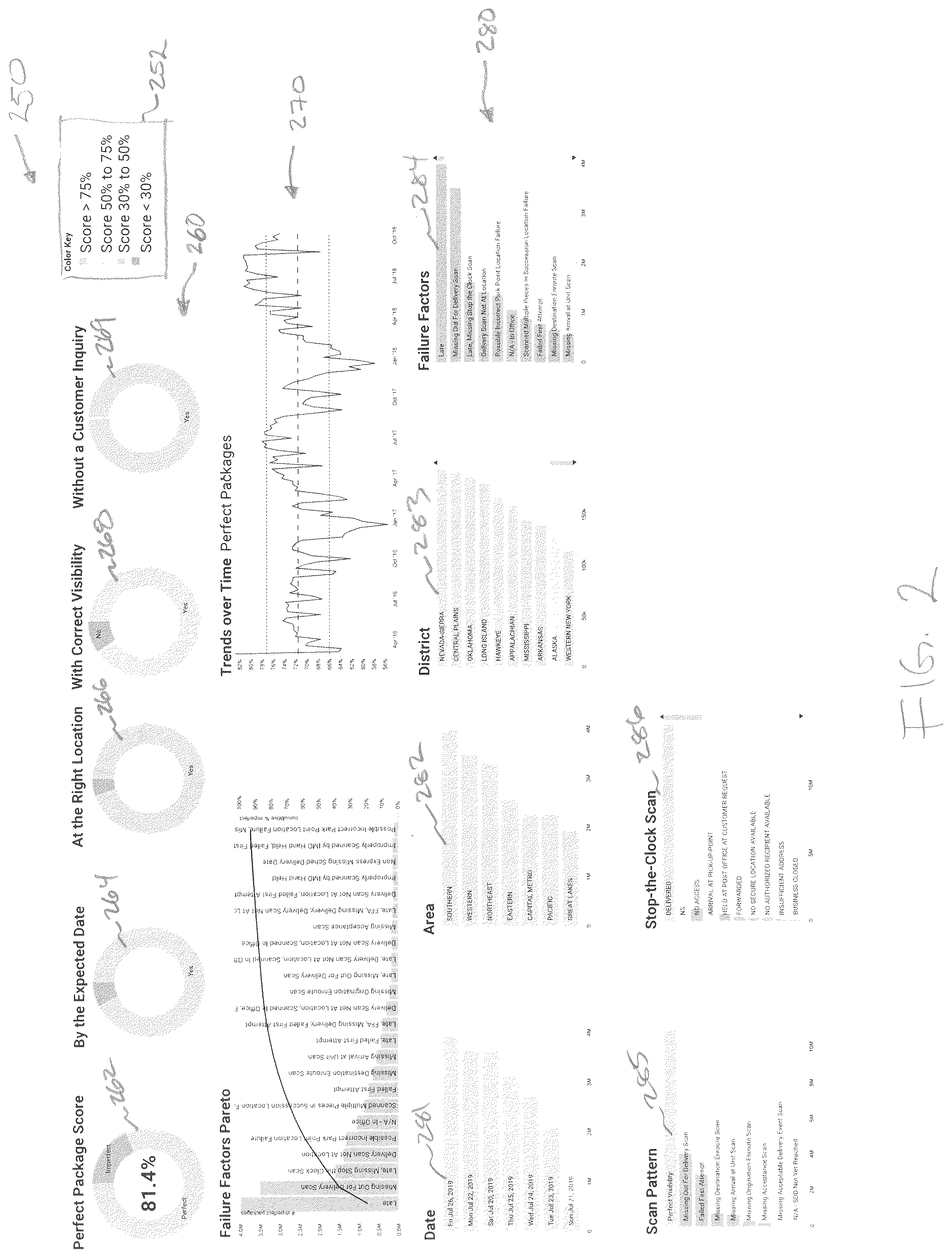Patent US12099961 Figure 2 – Package delivery management systems and methods