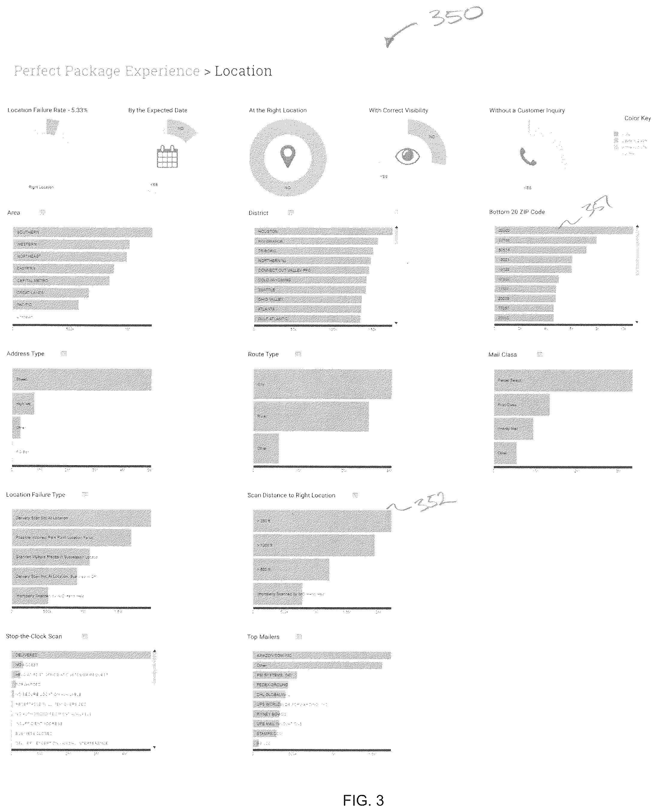 Patent US12099961 Figure 3 – Package delivery management systems and methods