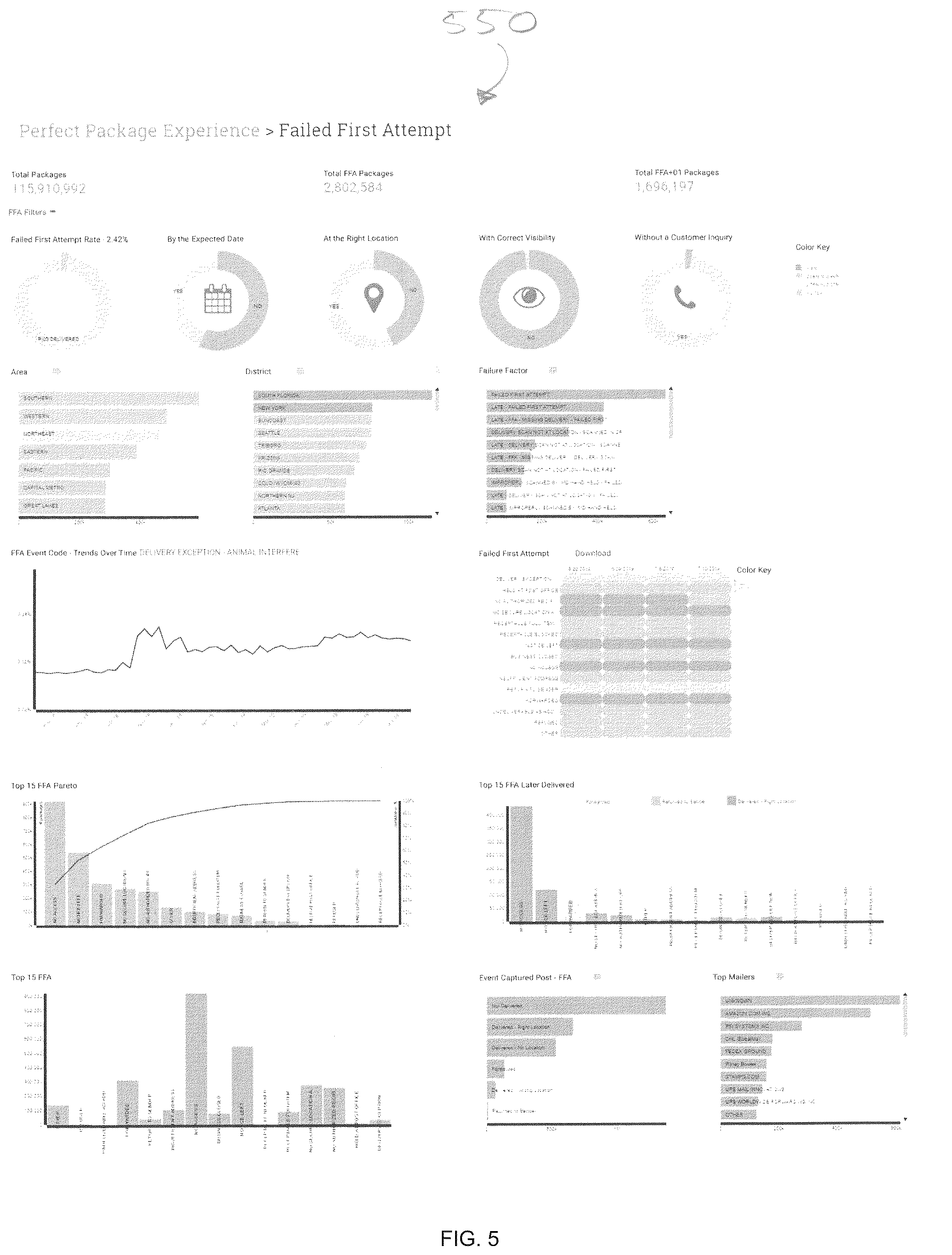 Patent US12099961 Figure 5 – Package delivery management systems and methods