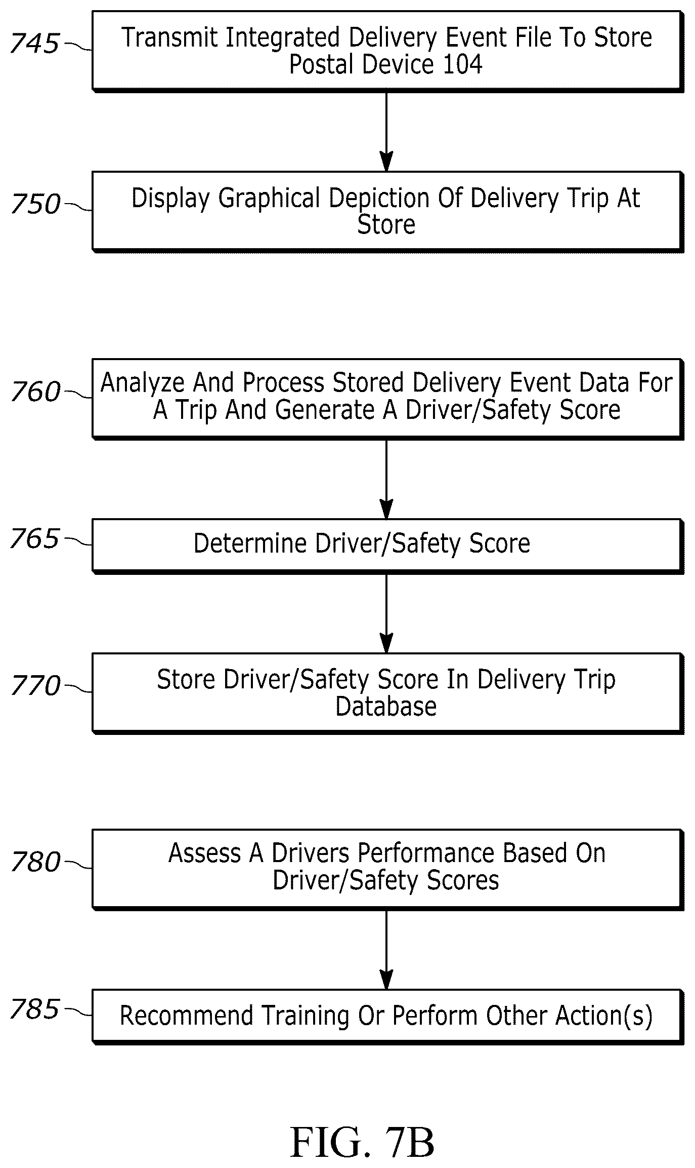 Patent US12099962 Figure 8 – Methods and systems for detecting delivery trip events and improving delivery driver safety