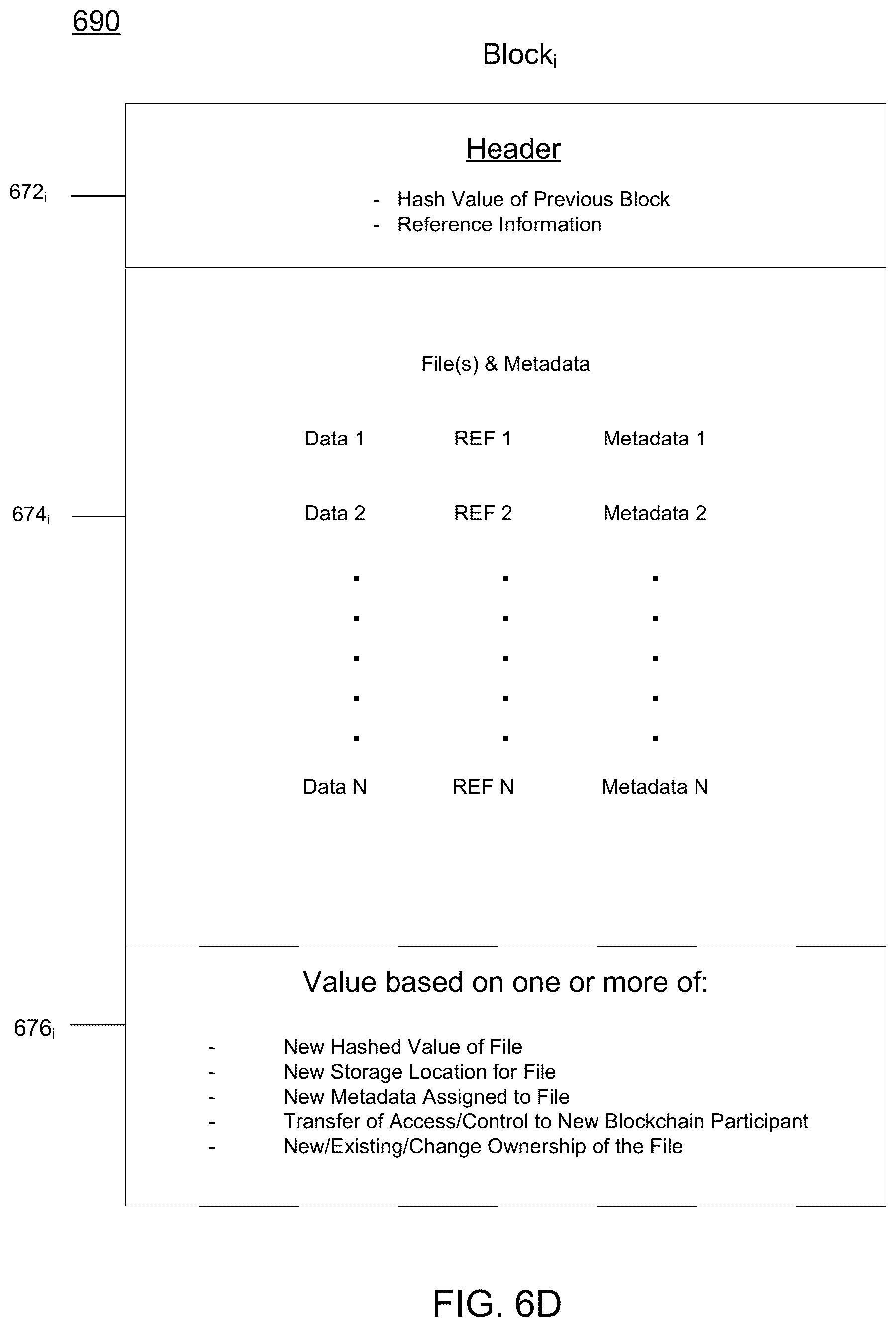 Patent US12099963 Figure 19 – Anonymization of partners