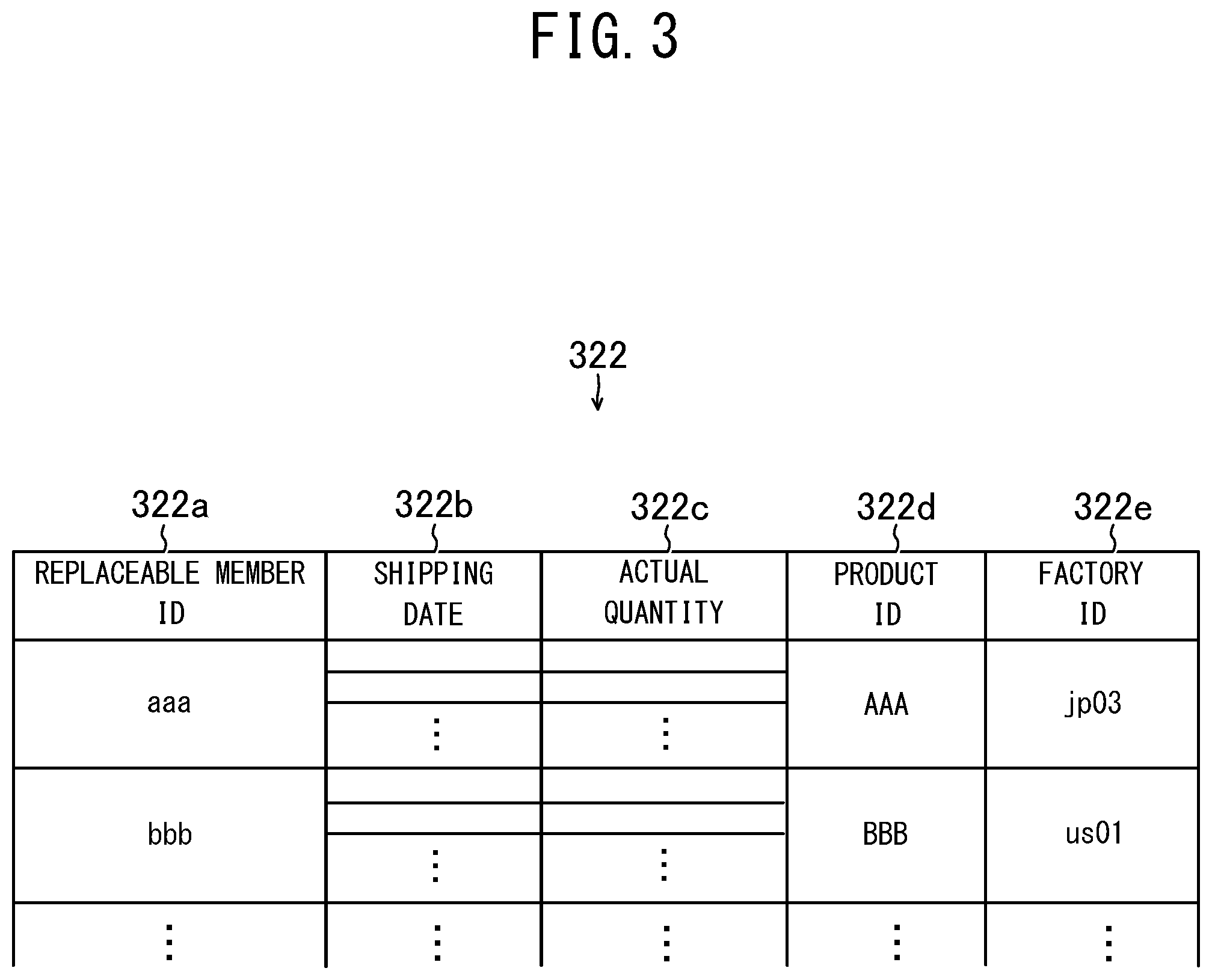 Patent US12099964 Figure 3 – Quality control device, quality control system, quality control method, and quality control program
