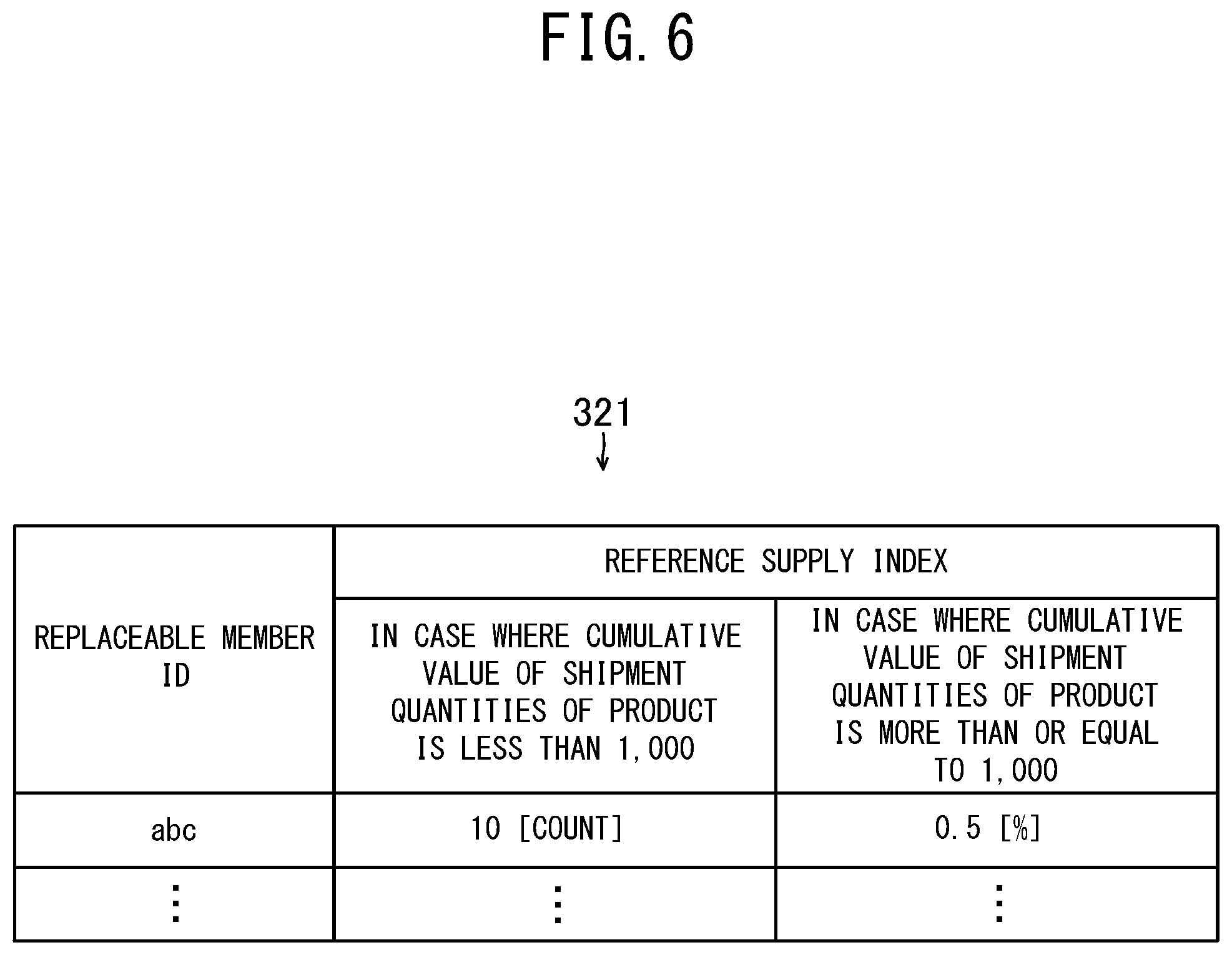 Patent US12099964 Figure 6 – Quality control device, quality control system, quality control method, and quality control program