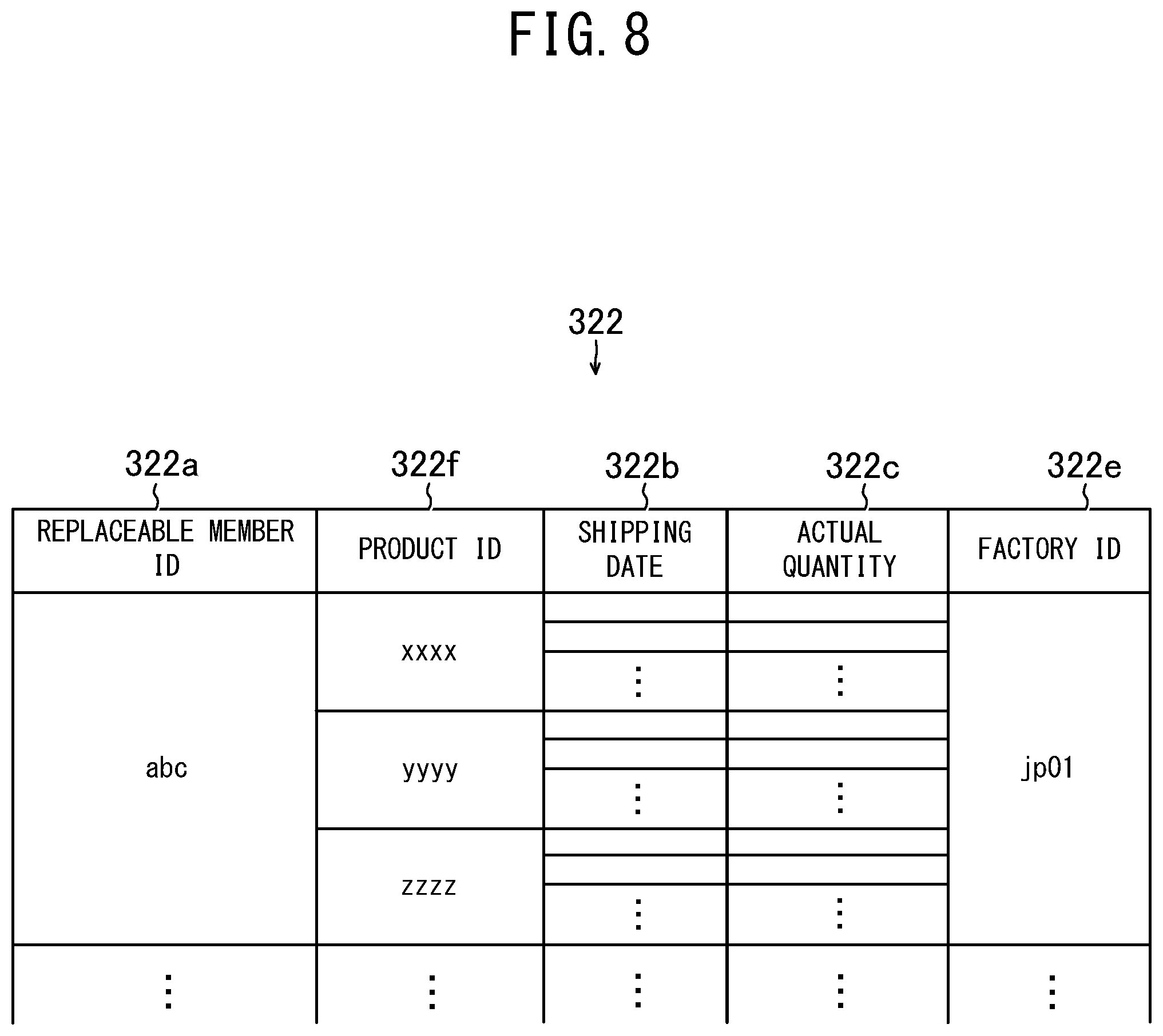 Patent US12099964 Figure 8 – Quality control device, quality control system, quality control method, and quality control program