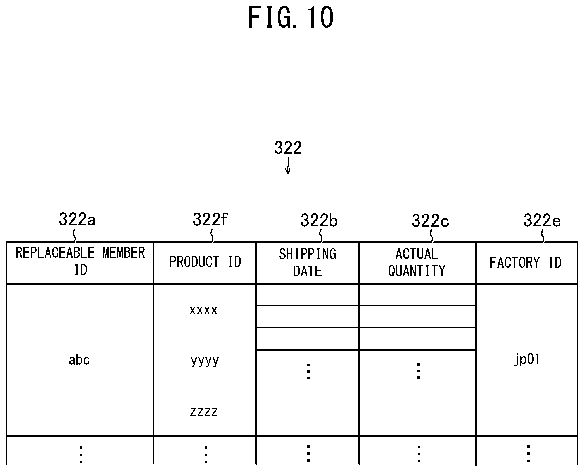 Patent US12099964 Figure 10 – Quality control device, quality control system, quality control method, and quality control program