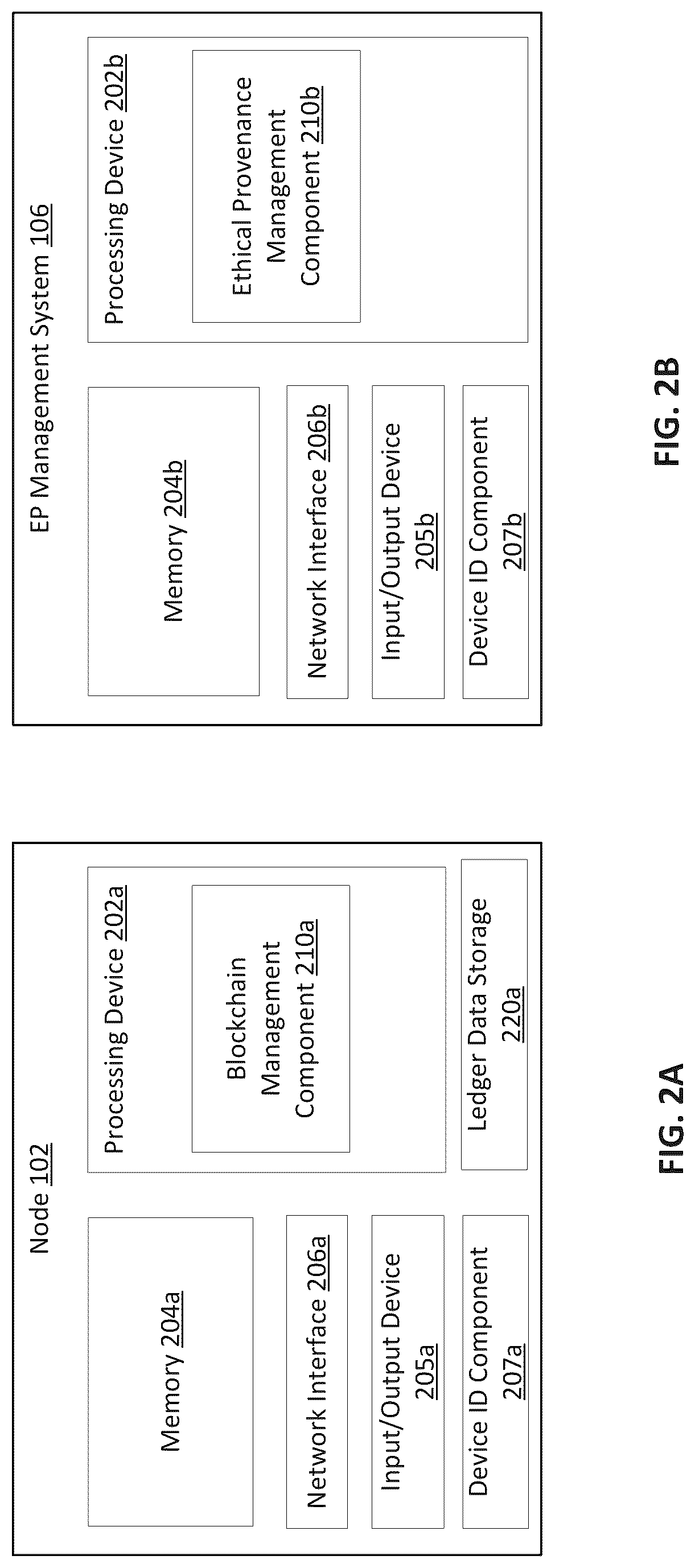 Patent US12099965 Figure 2 – Tracking qualitative parameters using a blockchain provenance system