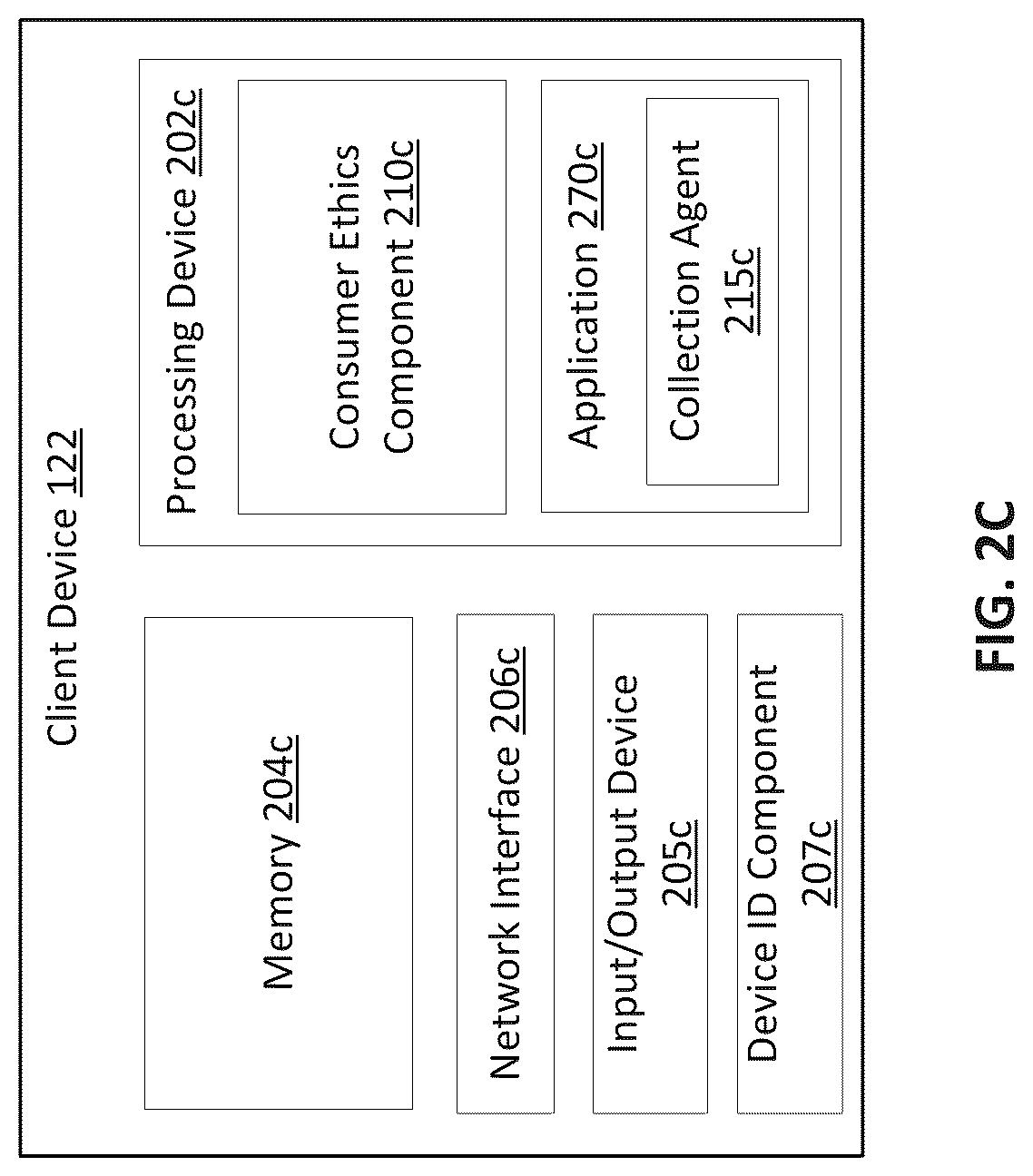 Patent US12099965 Figure 3 – Tracking qualitative parameters using a blockchain provenance system
