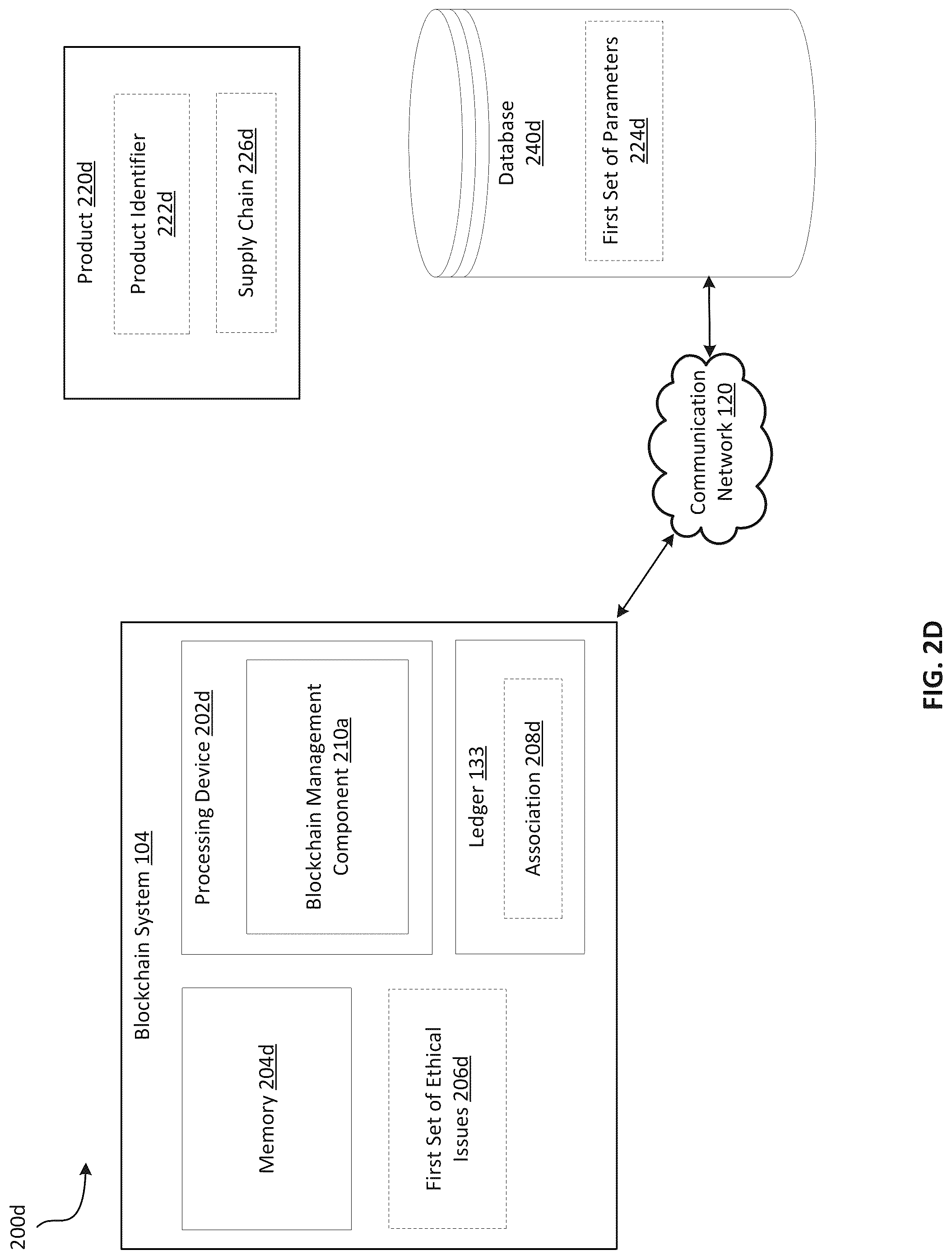 Patent US12099965 Figure 4 – Tracking qualitative parameters using a blockchain provenance system