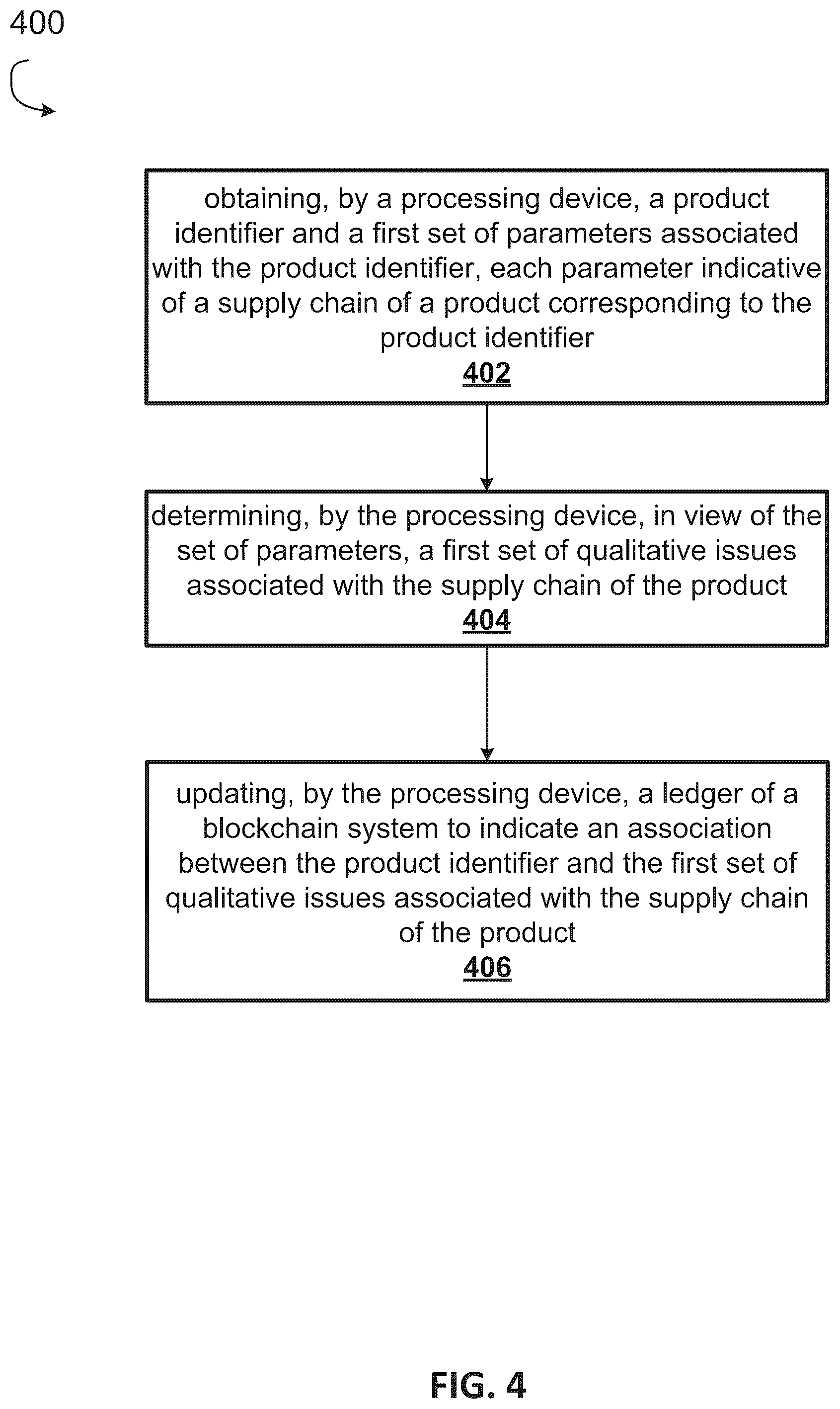 Patent US12099965 Figure 6 – Tracking qualitative parameters using a blockchain provenance system