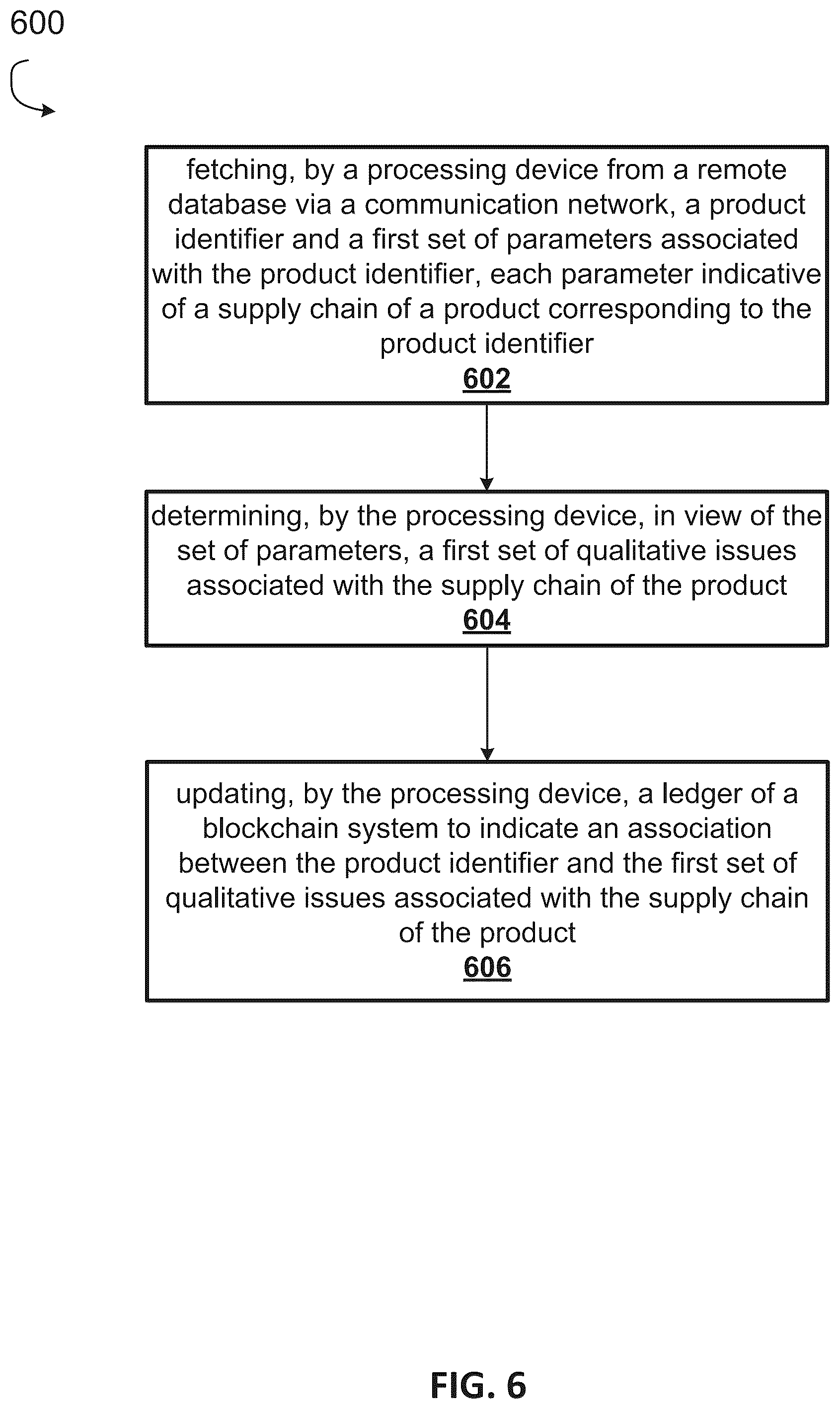 Patent US12099965 Figure 8 – Tracking qualitative parameters using a blockchain provenance system