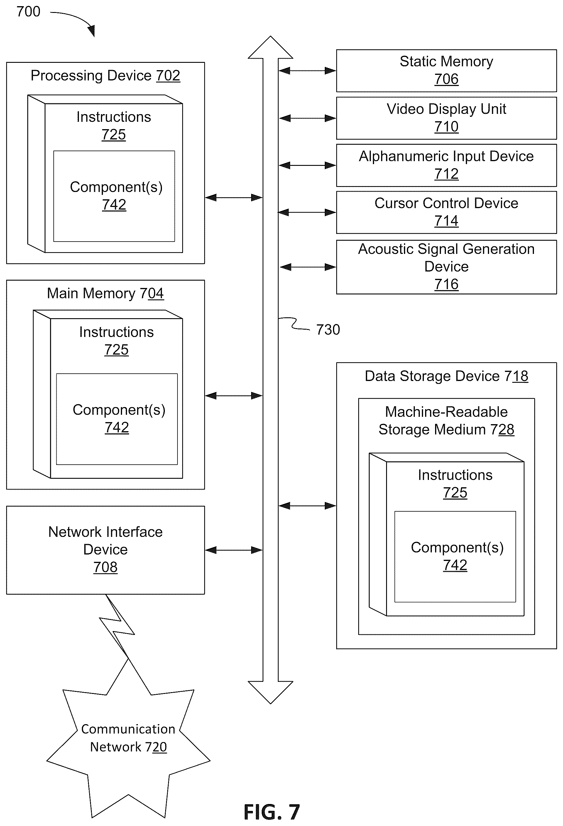 Patent US12099965 Figure 9 – Tracking qualitative parameters using a blockchain provenance system