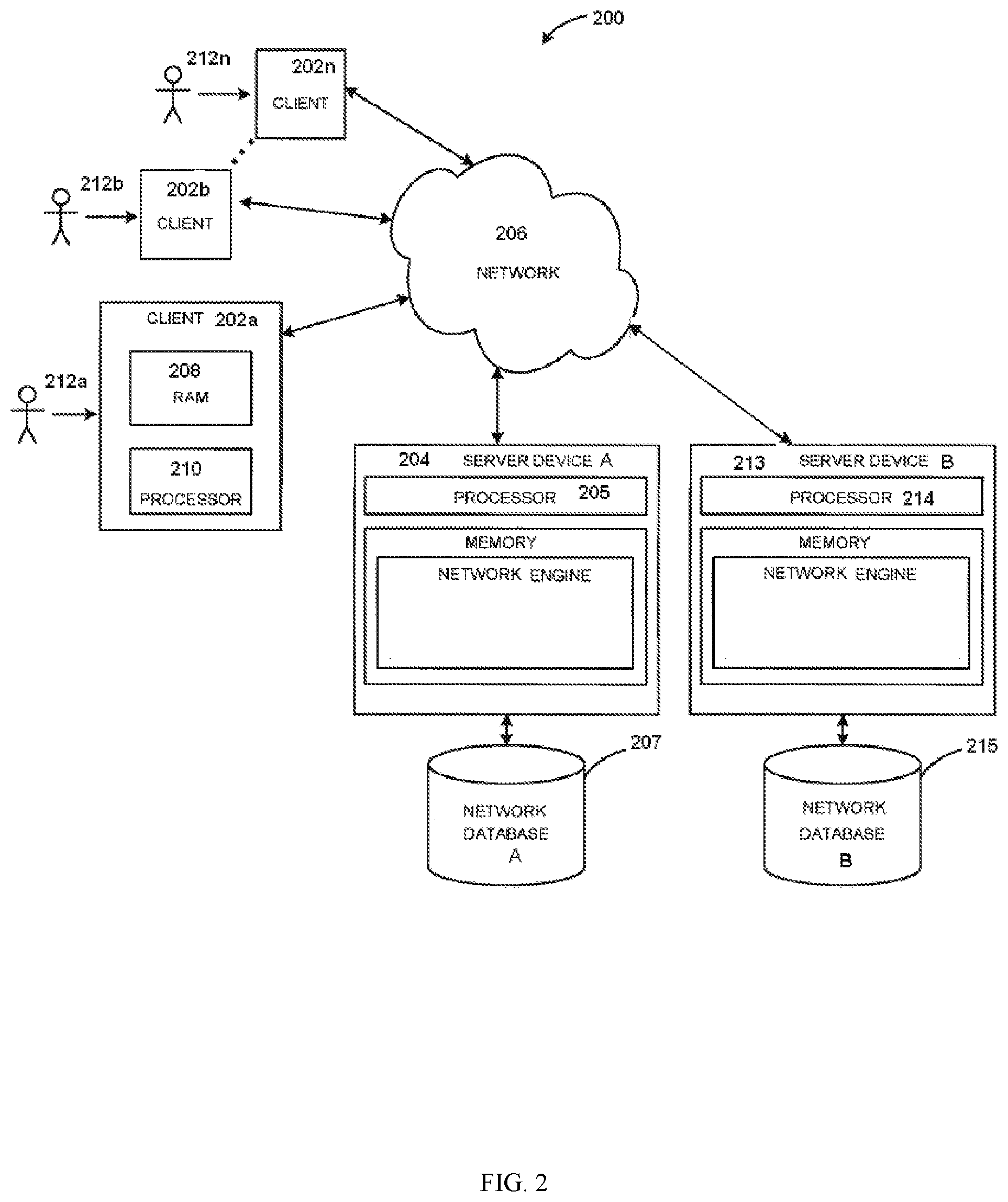 Patent US12099968 Figure 2 – Utilizing near-field communications to select third party products/services for ordering from third party inventory management computer systems and methods of use thereof