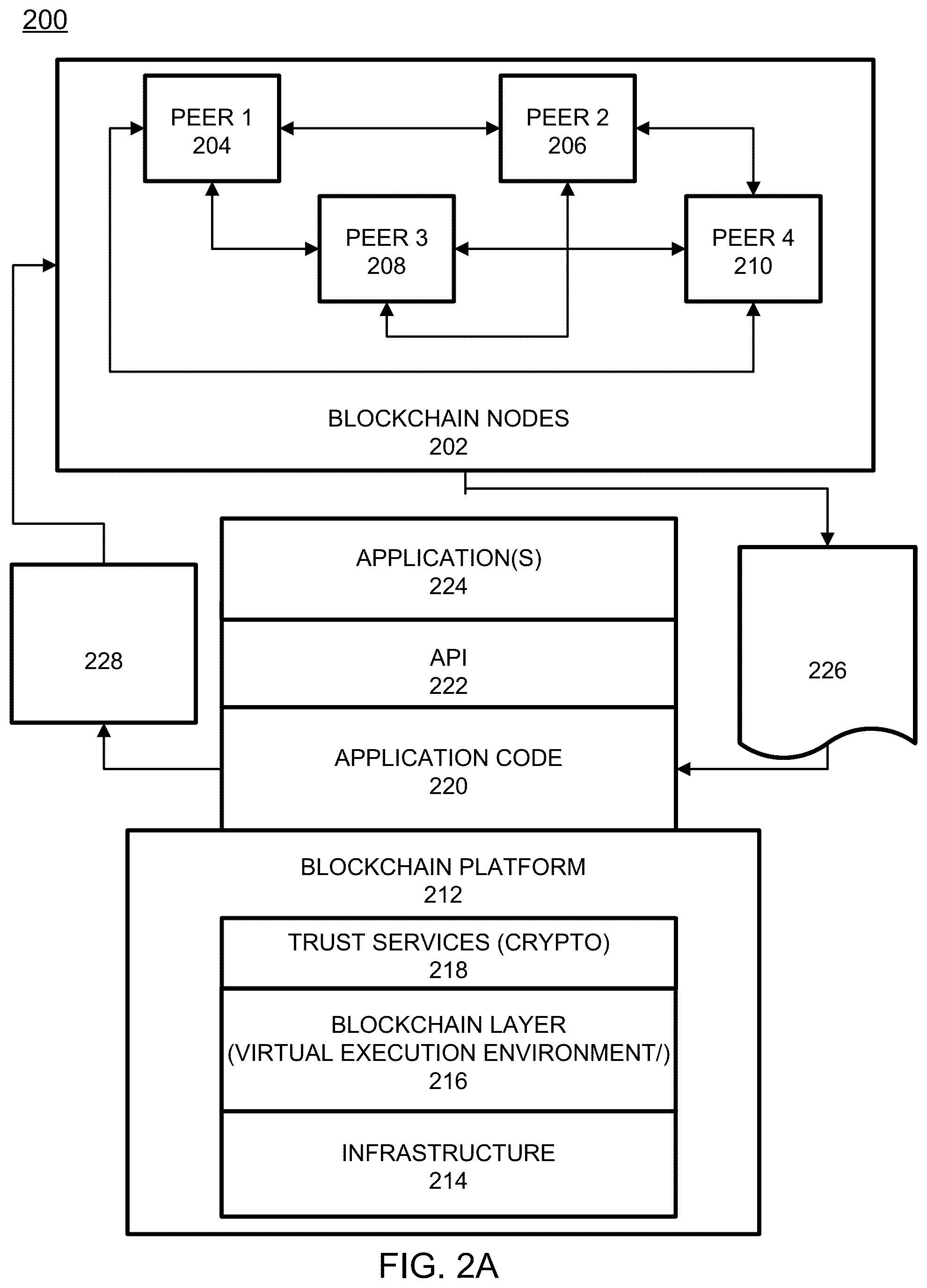 Patent US12099969 Figure 3 – Upstream visibility in supply-chain