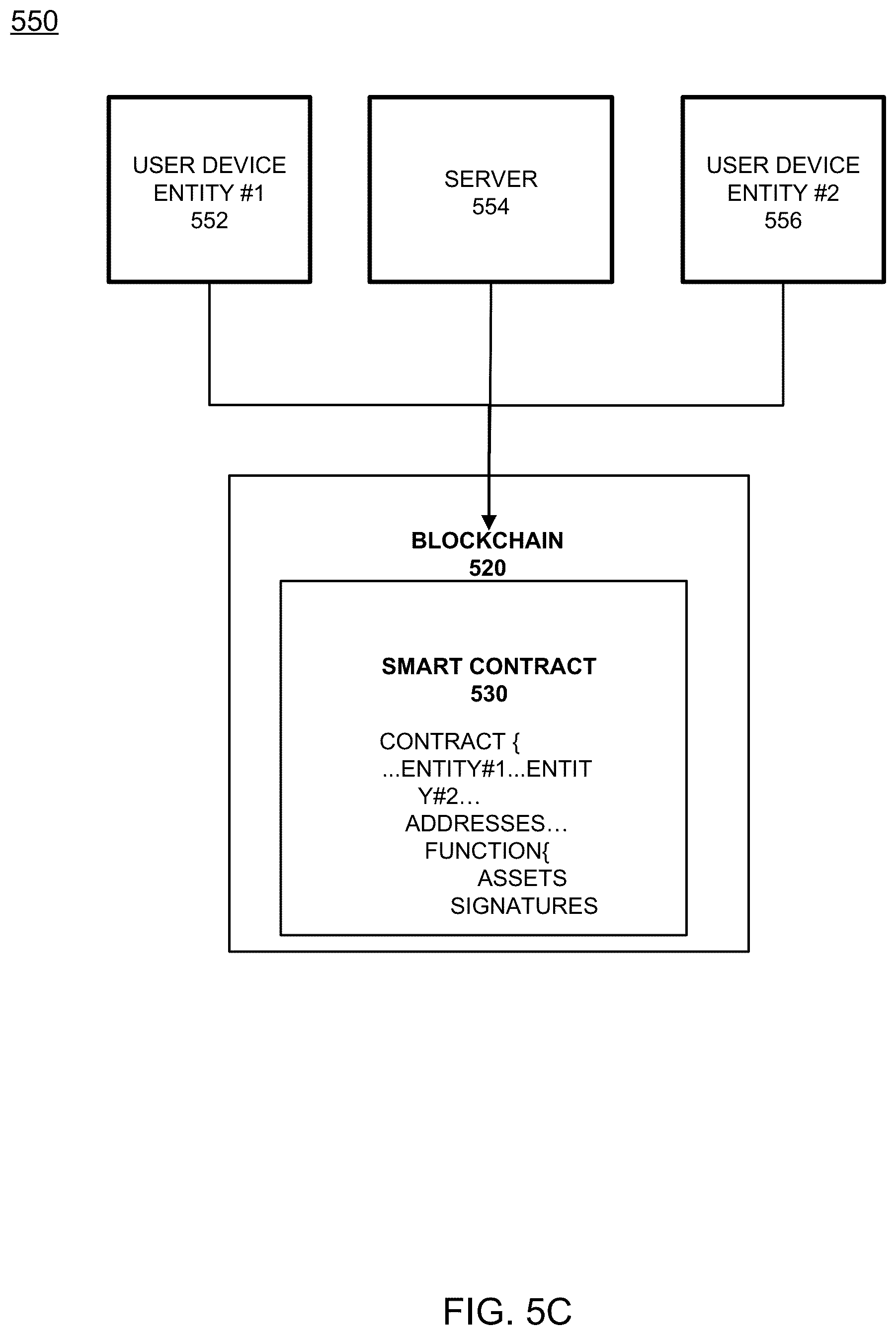 Patent US12099969 Figure 14 – Upstream visibility in supply-chain
