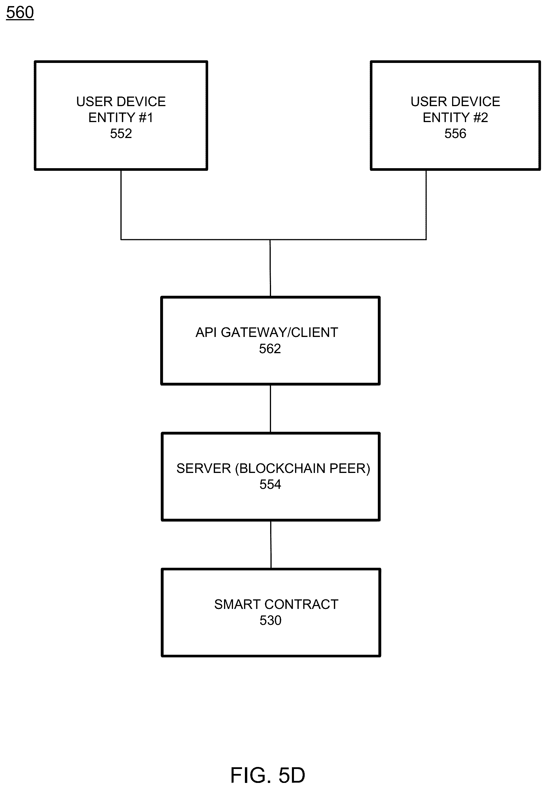 Patent US12099969 Figure 15 – Upstream visibility in supply-chain