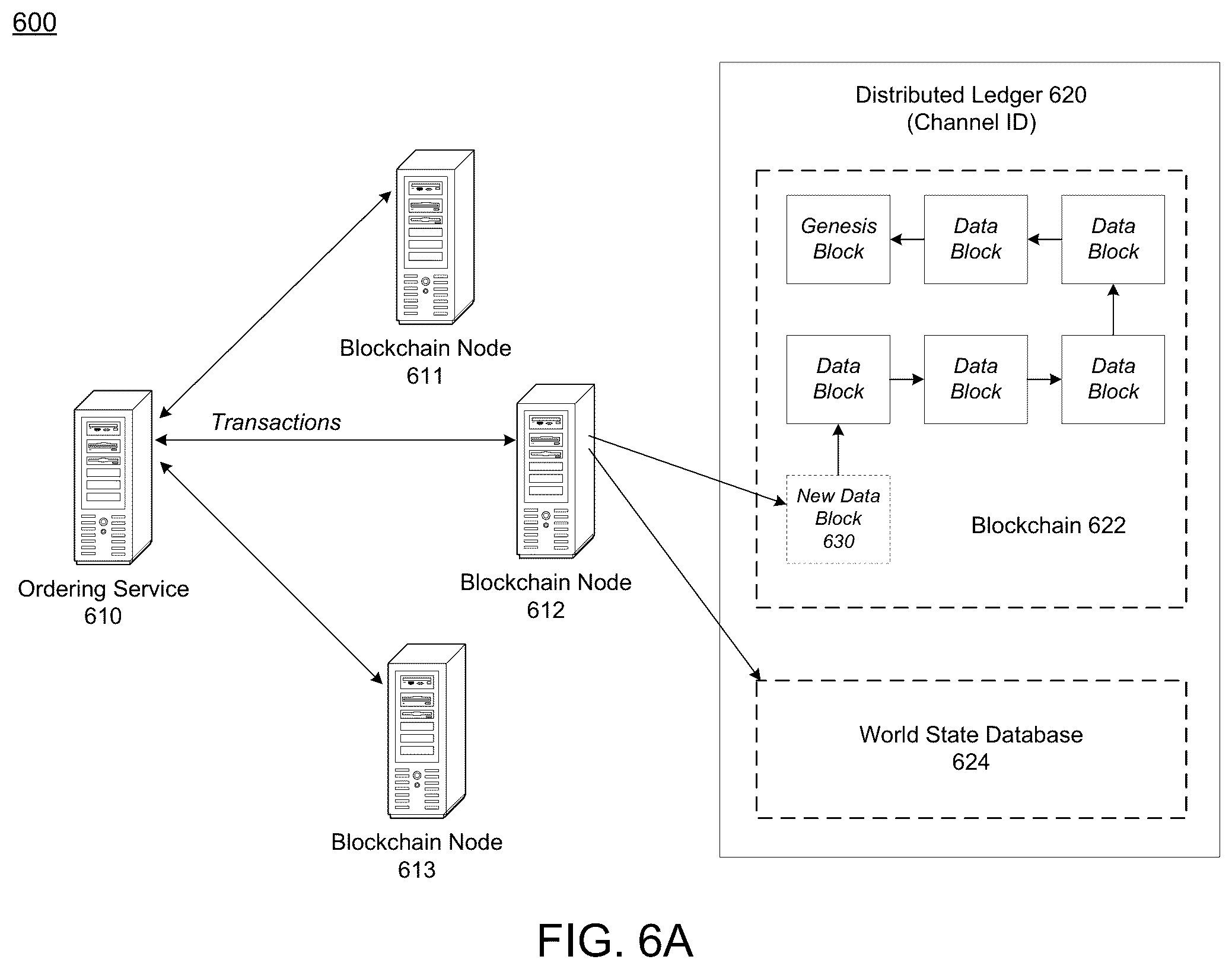 Patent US12099969 Figure 16 – Upstream visibility in supply-chain
