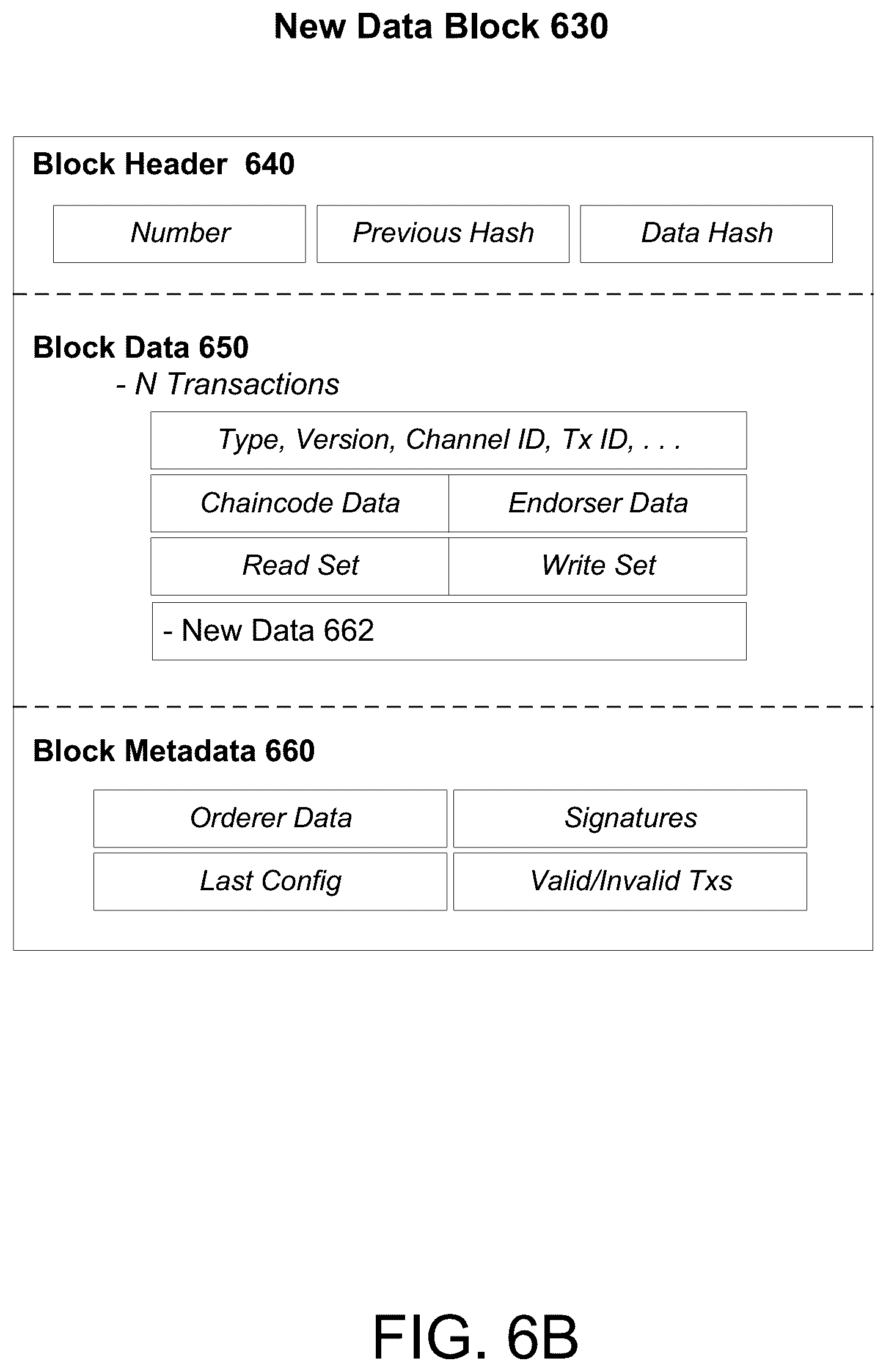 Patent US12099969 Figure 17 – Upstream visibility in supply-chain