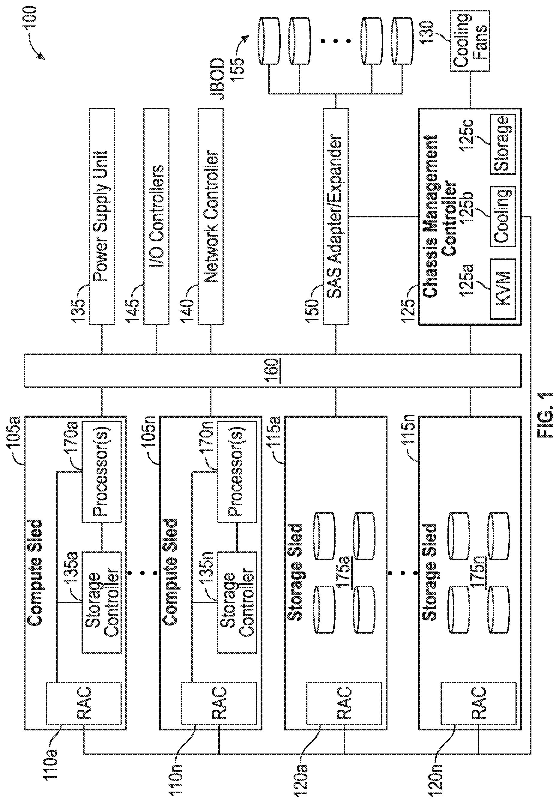 Patent US12099970 Figure 1 – Validating secure modifications to information handling systems