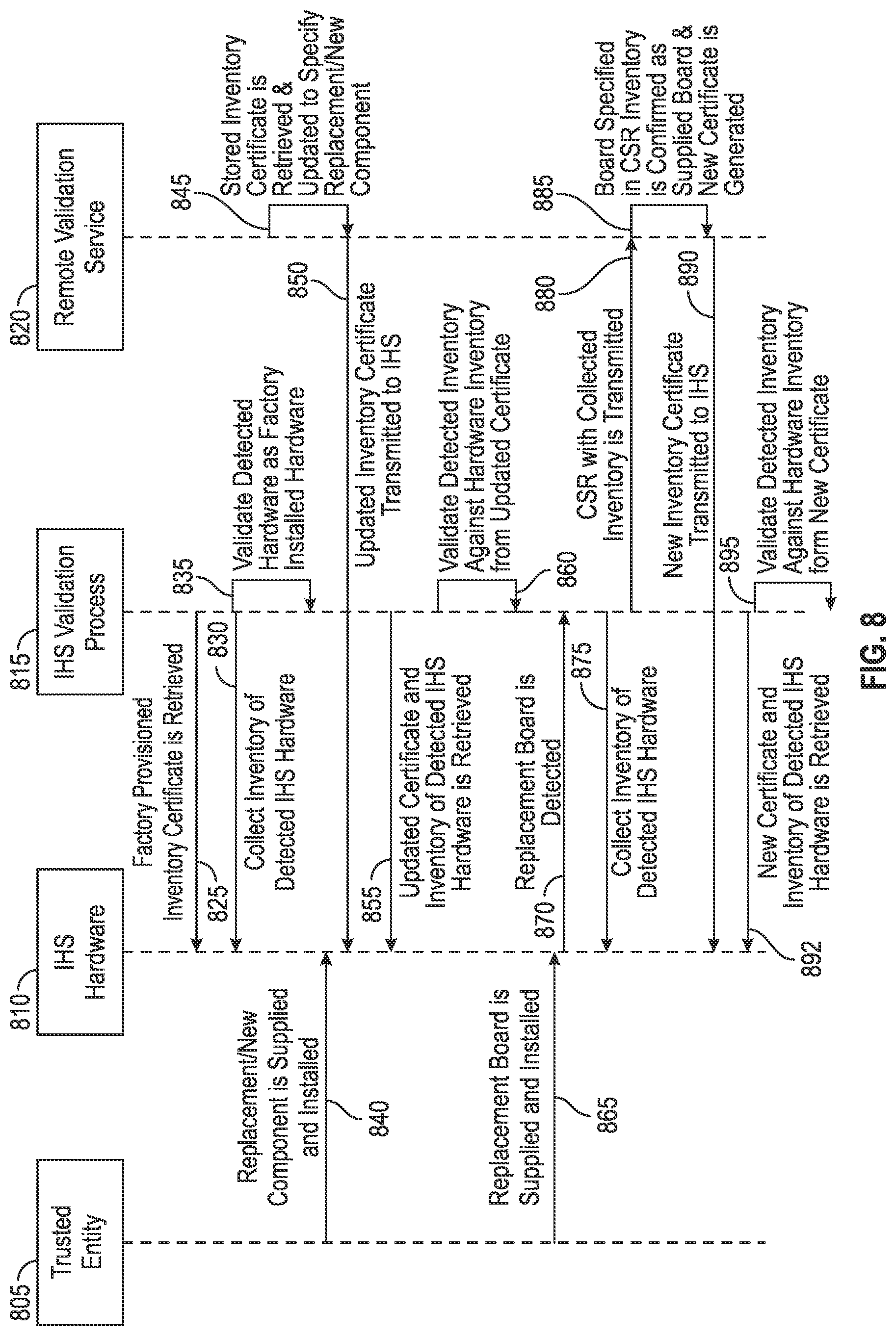 Patent US12099970 Figure 11 – Validating secure modifications to information handling systems