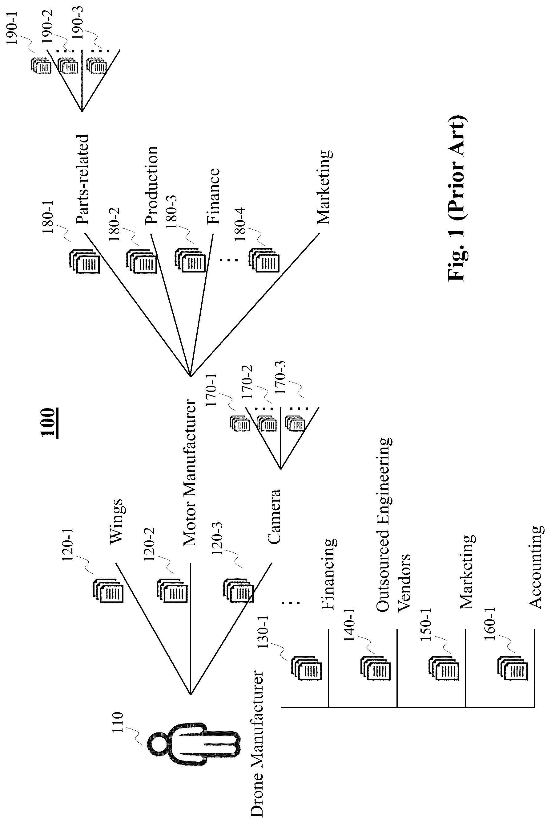 Patent US12099971 Figure 1 – System and method for live information construct and integrated and collaboration platform using the same