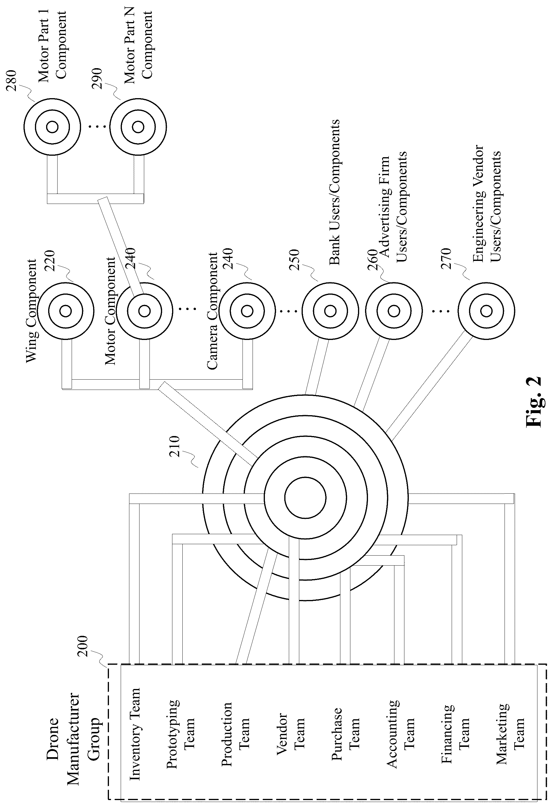 Patent US12099971 Figure 2 – System and method for live information construct and integrated and collaboration platform using the same