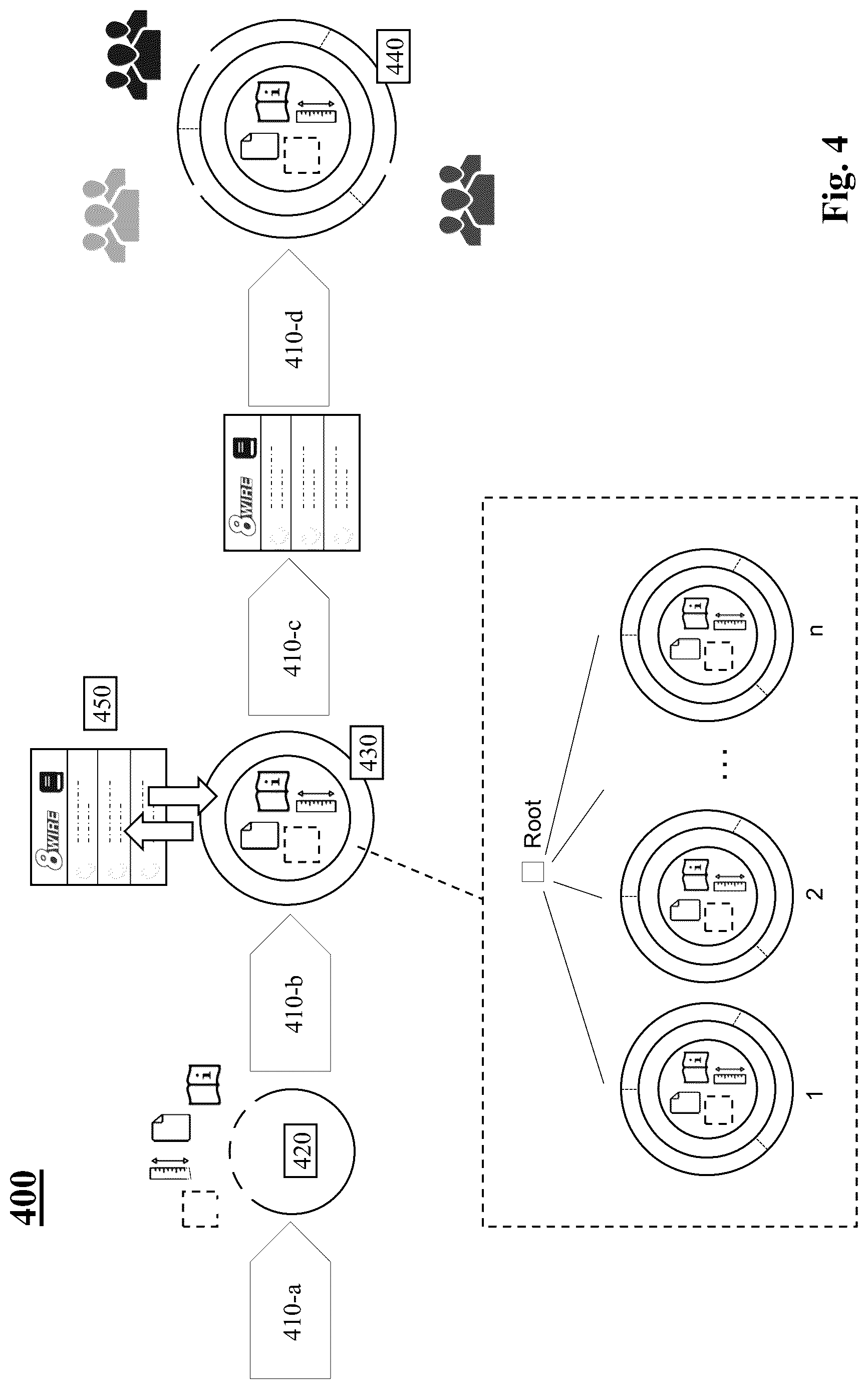 Patent US12099971 Figure 4 – System and method for live information construct and integrated and collaboration platform using the same