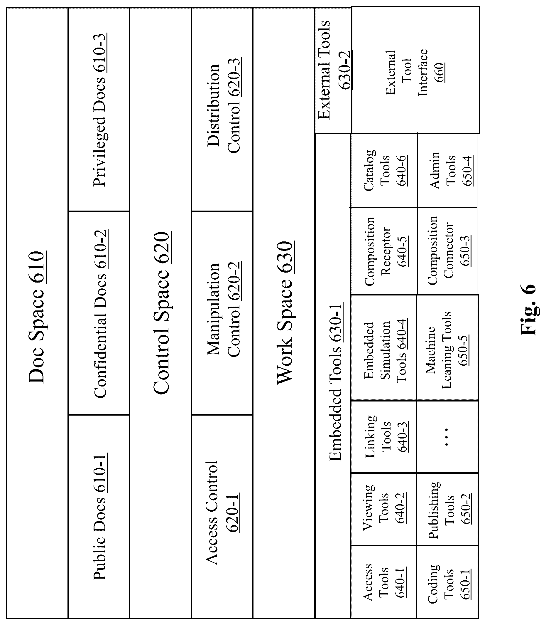 Patent US12099971 Figure 6 – System and method for live information construct and integrated and collaboration platform using the same