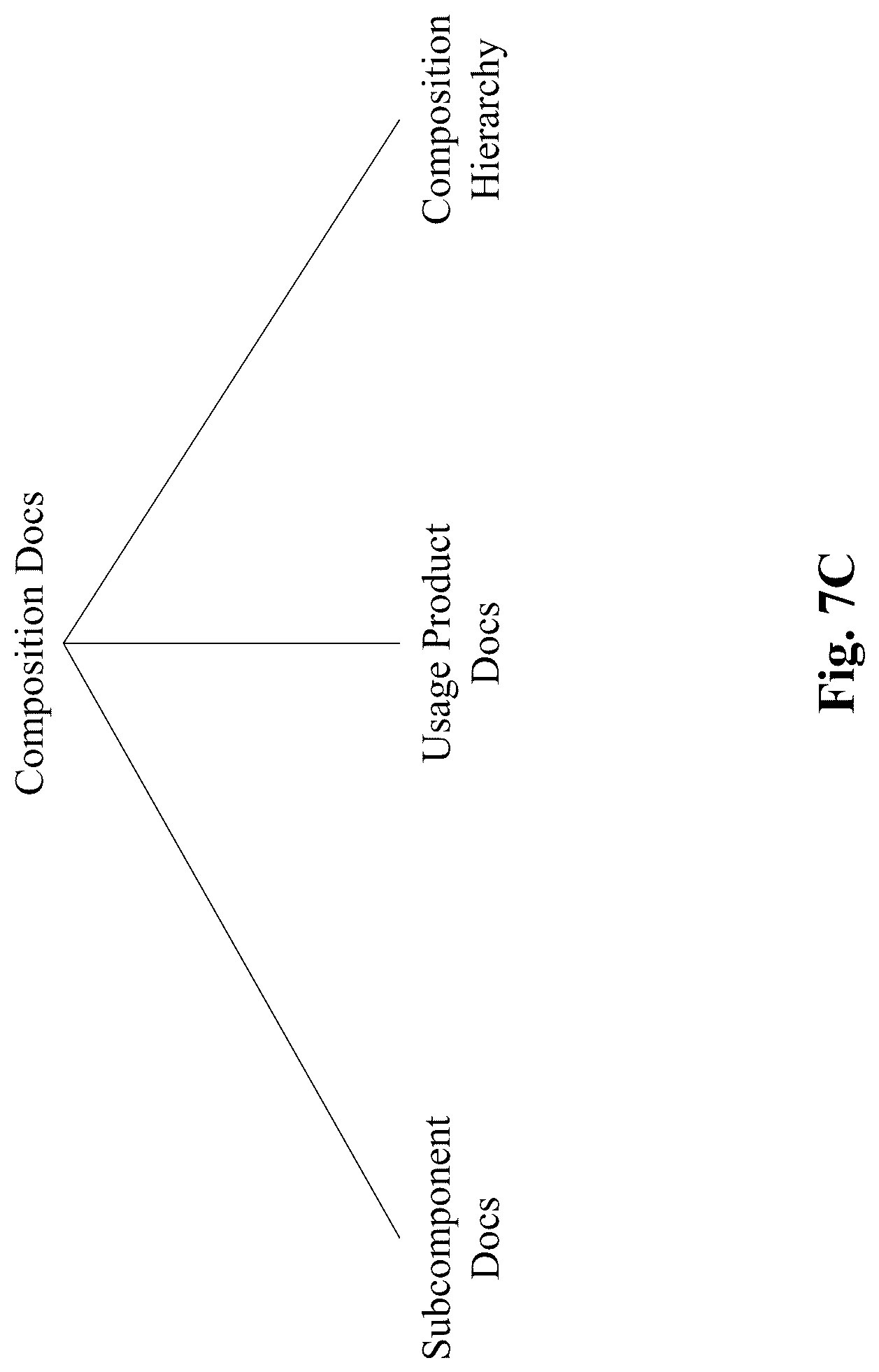 Patent US12099971 Figure 9 – System and method for live information construct and integrated and collaboration platform using the same
