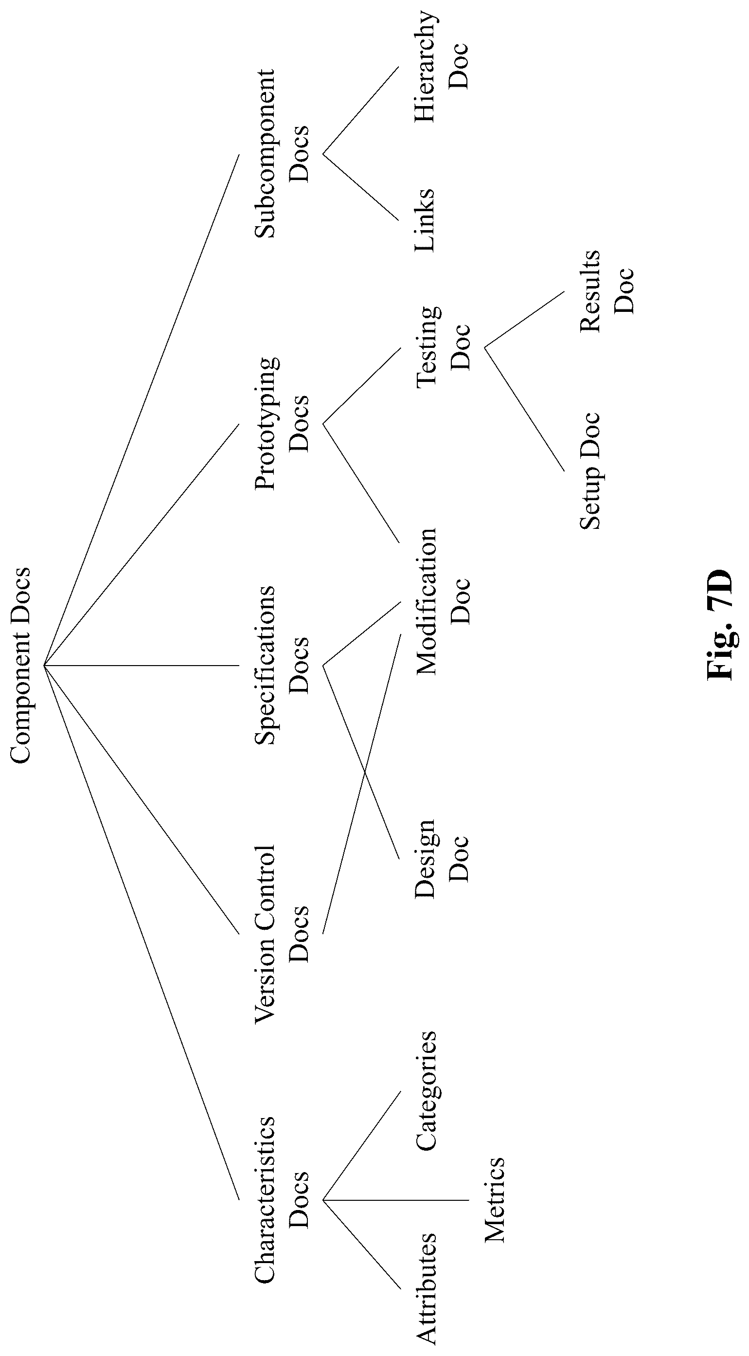 Patent US12099971 Figure 10 – System and method for live information construct and integrated and collaboration platform using the same