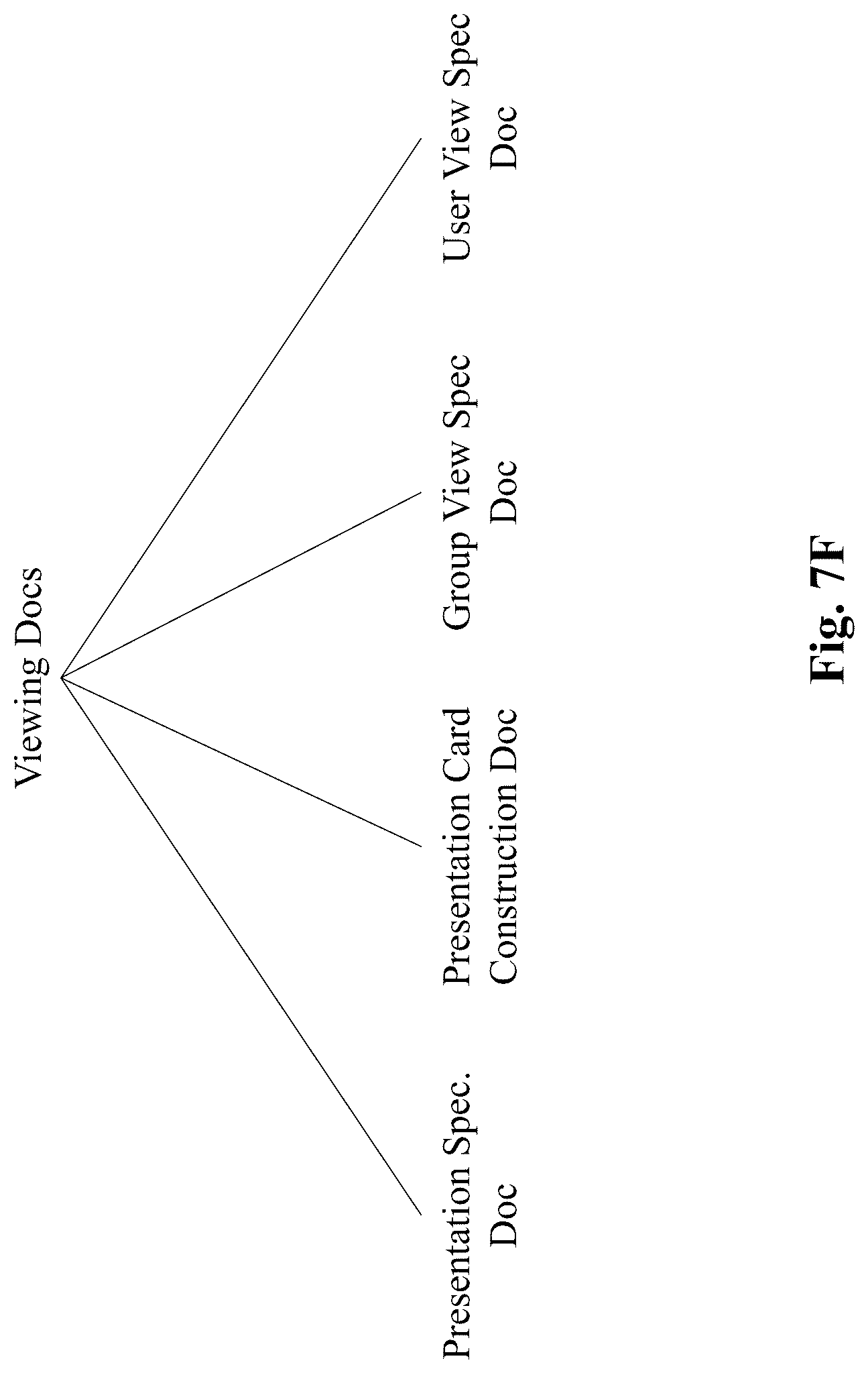 Patent US12099971 Figure 12 – System and method for live information construct and integrated and collaboration platform using the same