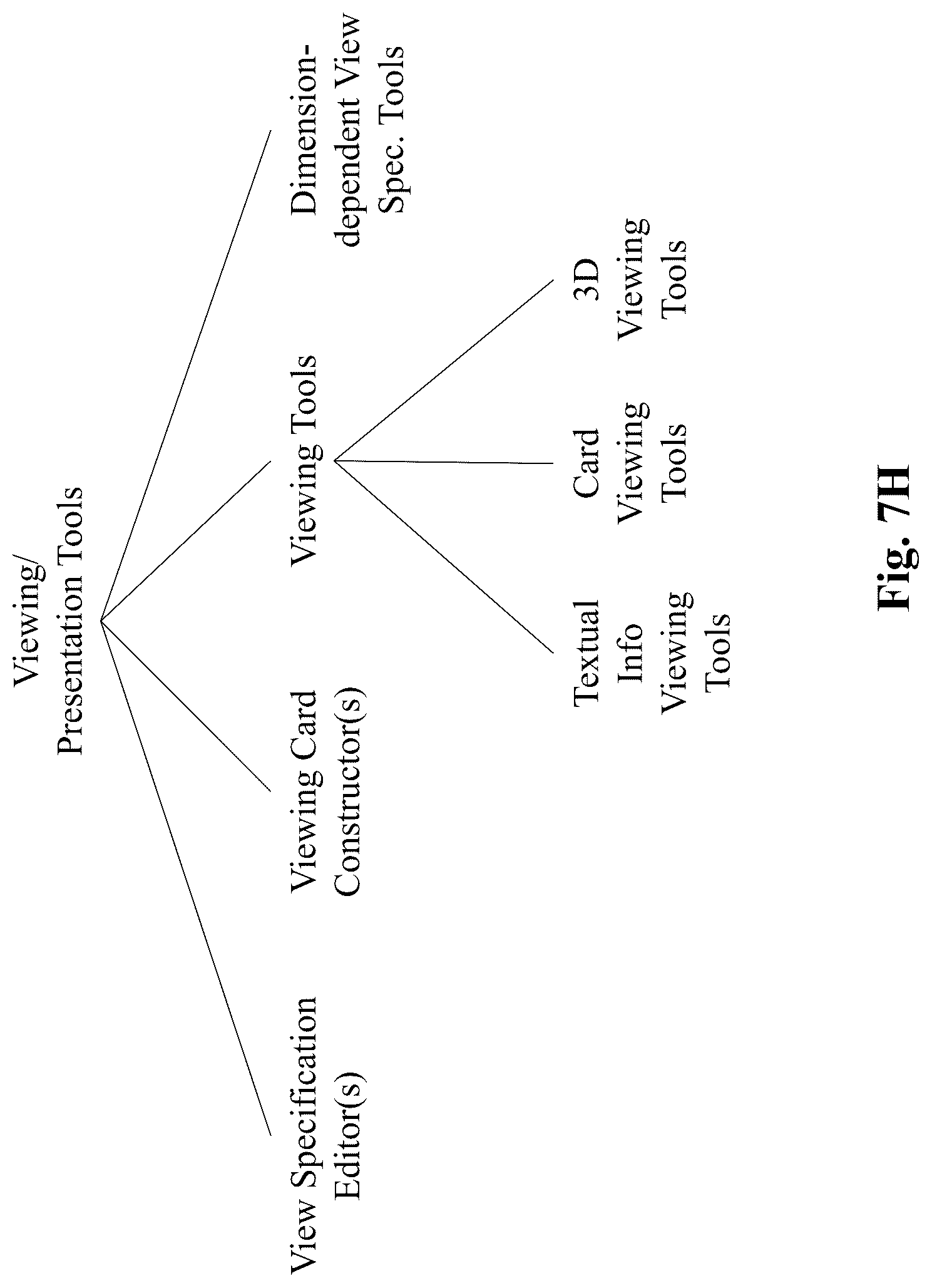 Patent US12099971 Figure 14 – System and method for live information construct and integrated and collaboration platform using the same