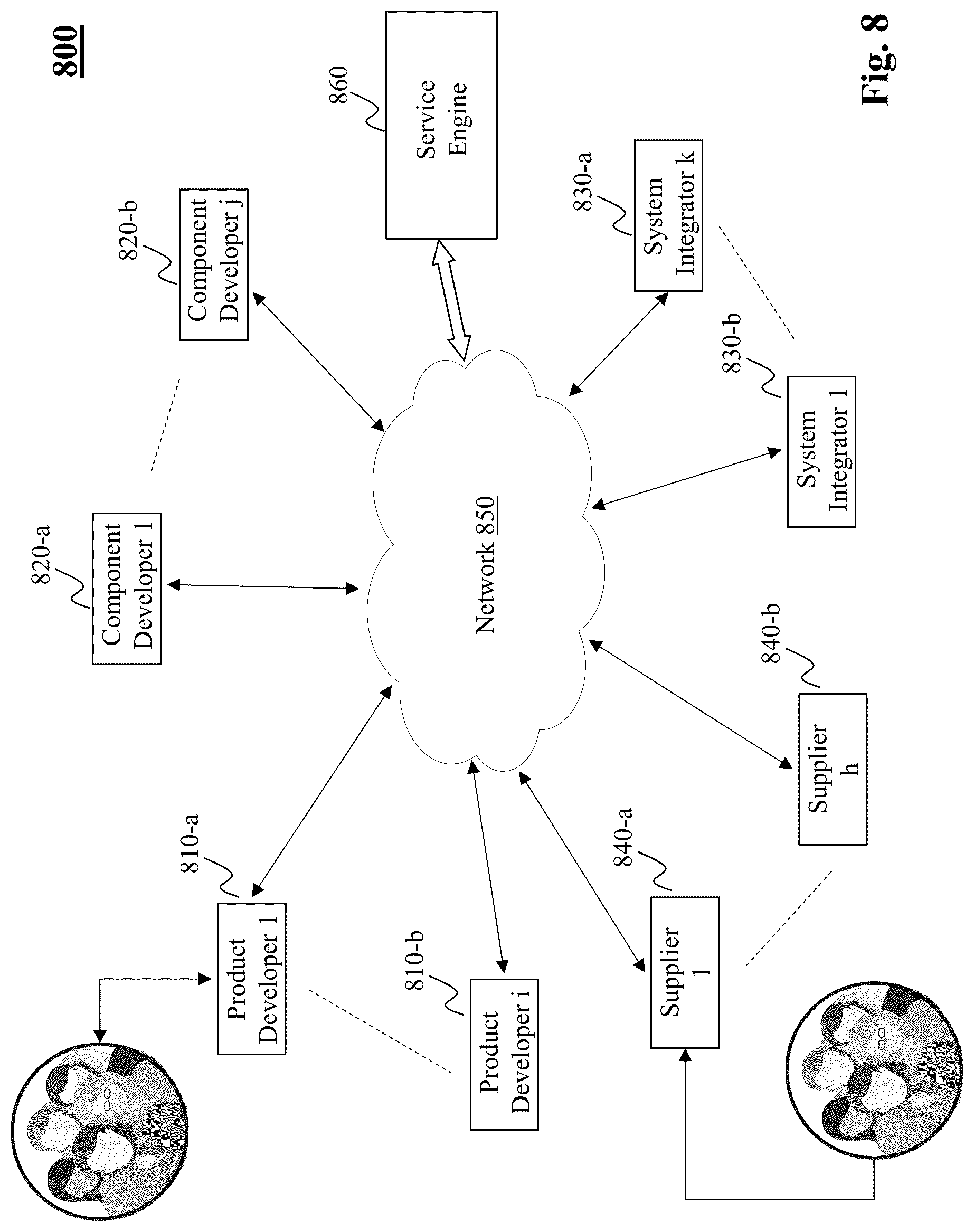 Patent US12099971 Figure 15 – System and method for live information construct and integrated and collaboration platform using the same