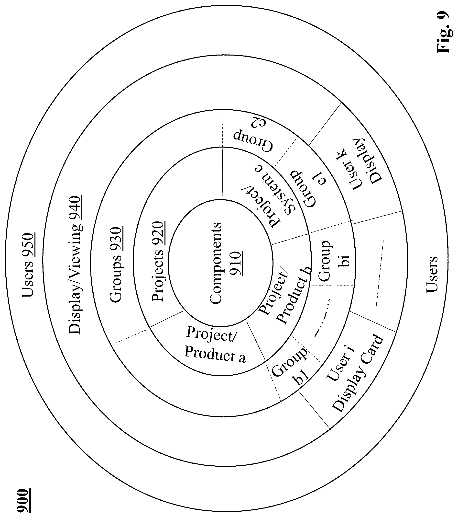 Patent US12099971 Figure 16 – System and method for live information construct and integrated and collaboration platform using the same