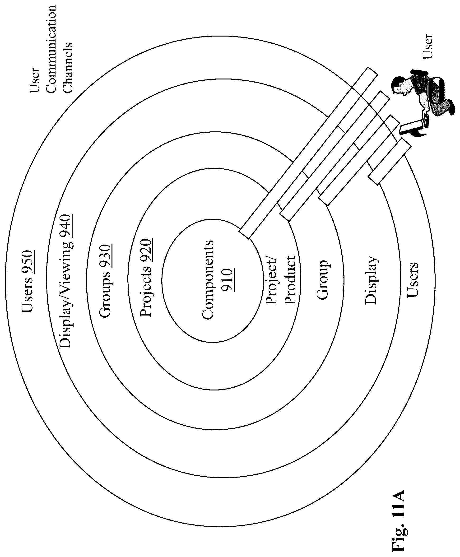 Patent US12099971 Figure 20 – System and method for live information construct and integrated and collaboration platform using the same