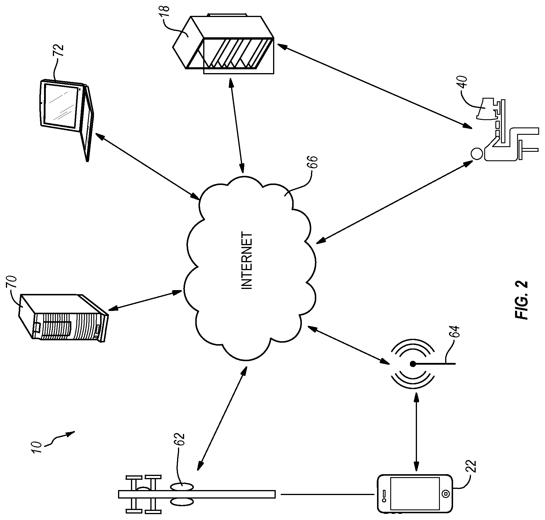 Patent US12099972 Figure 2 – Sales report generation and display on a graphical user interface (GUI) of a mobile software application executing on a wireless mobile computer device