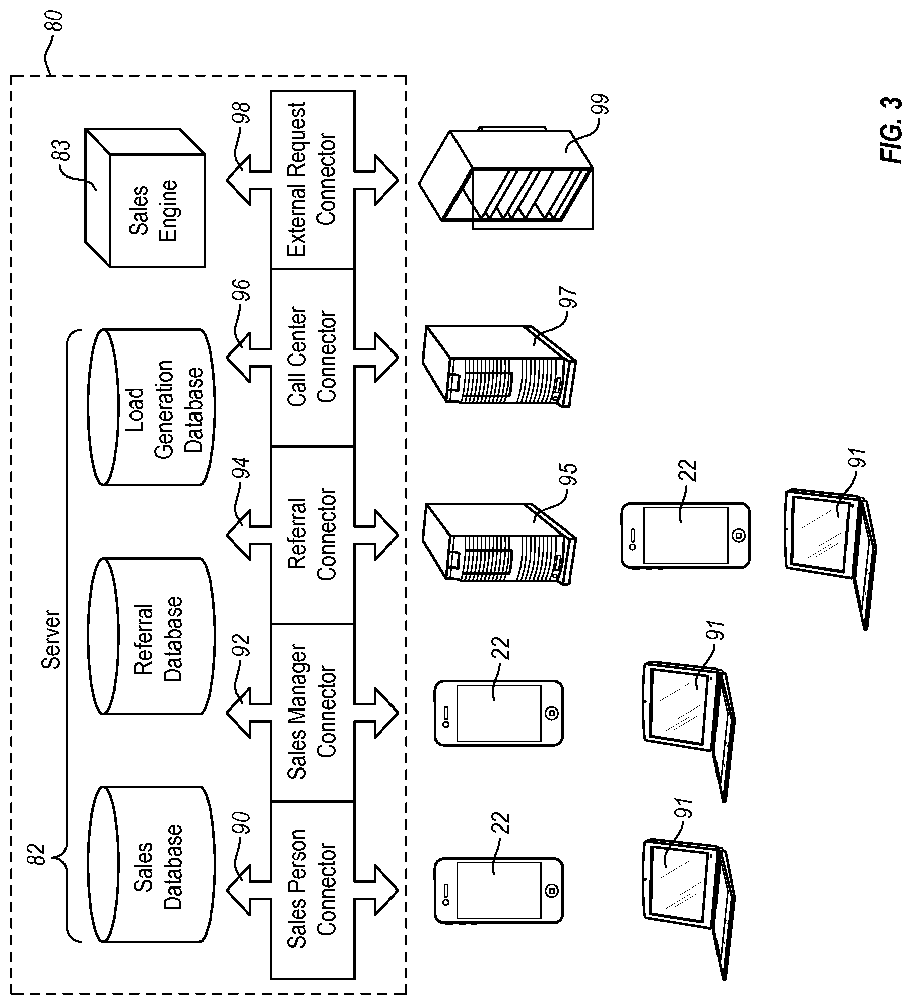 Patent US12099972 Figure 3 – Sales report generation and display on a graphical user interface (GUI) of a mobile software application executing on a wireless mobile computer device