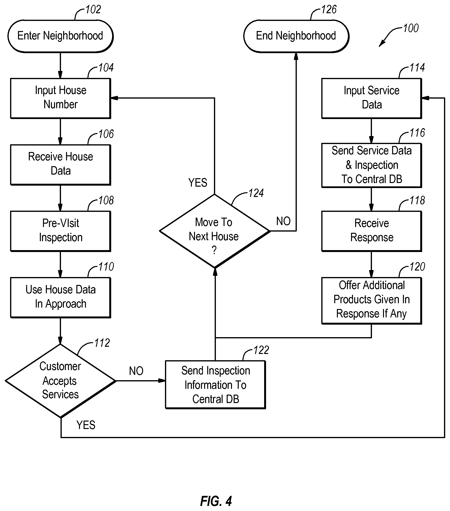 Patent US12099972 Figure 4 – Sales report generation and display on a graphical user interface (GUI) of a mobile software application executing on a wireless mobile computer device